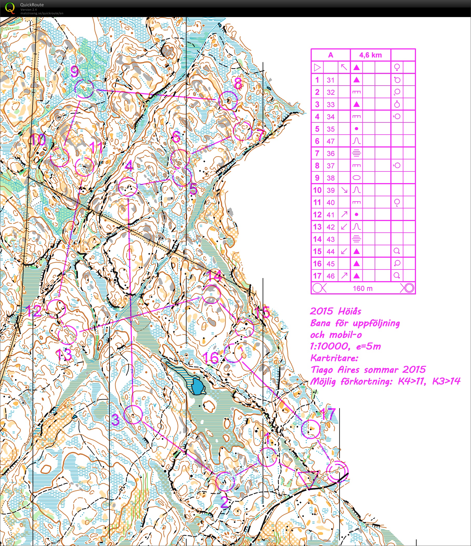 Høiås MD (15-10-2015)