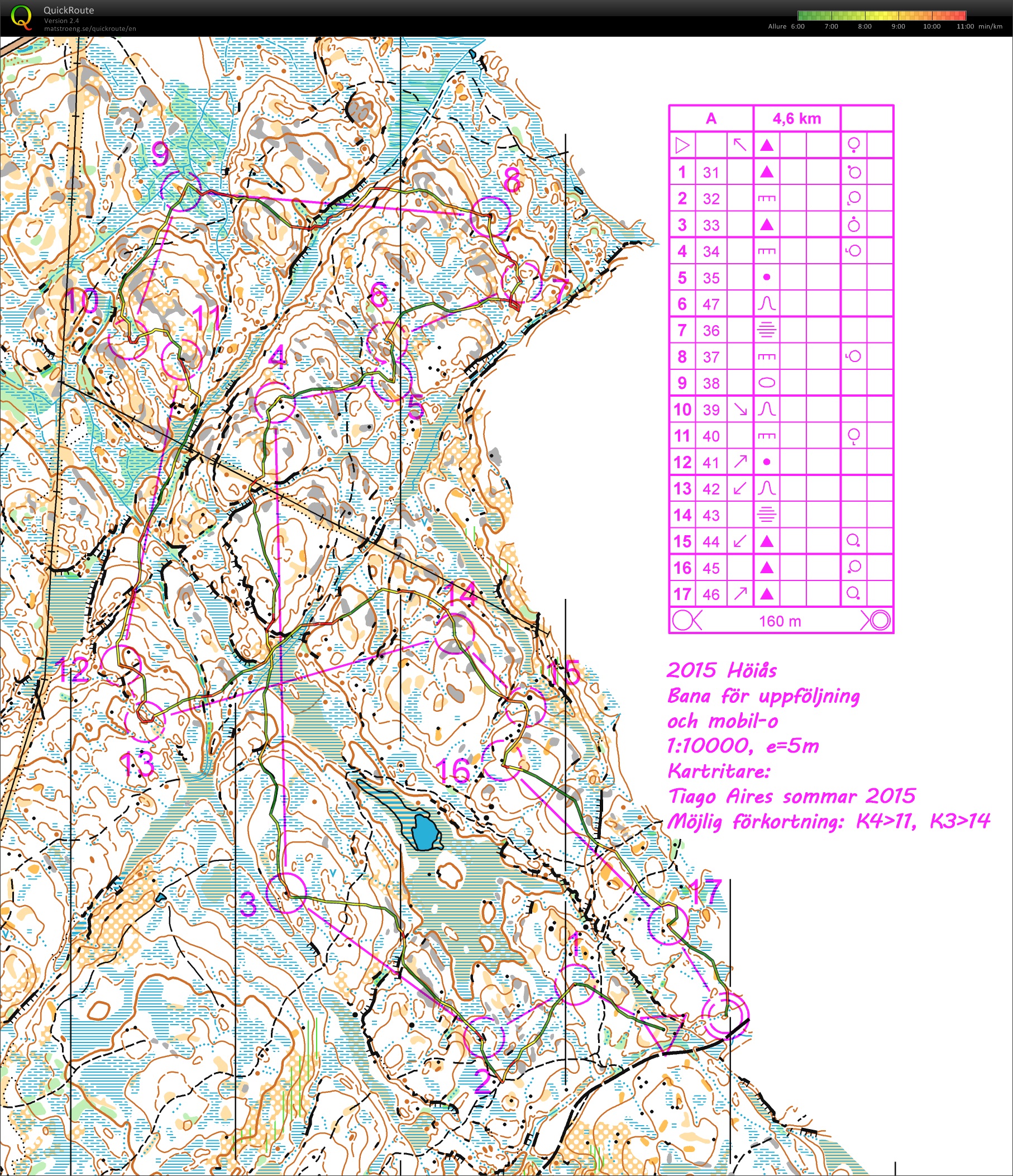 Høiås MD (2015-10-15)