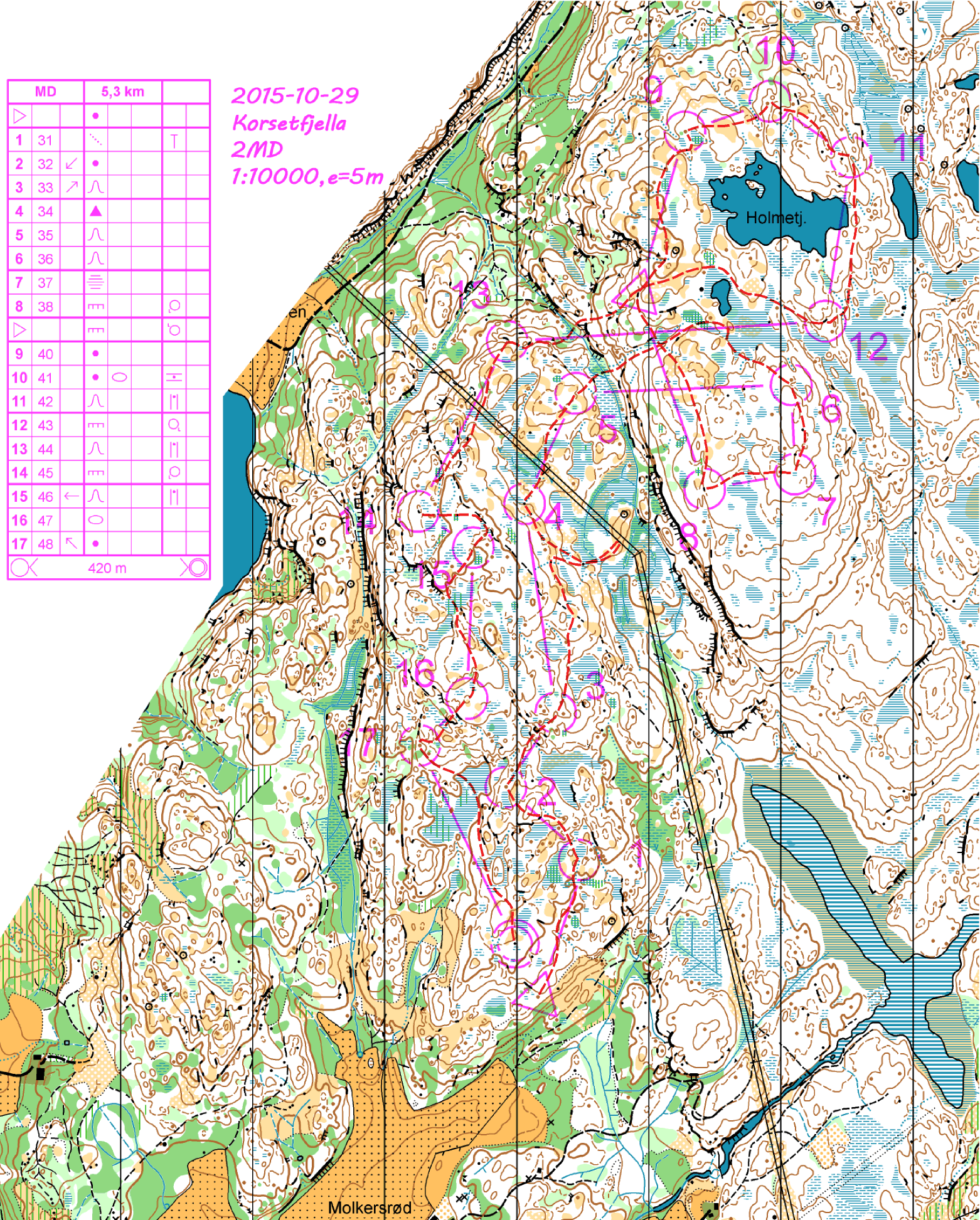 Korsetfjella TTT 2MD (20/10/2015)