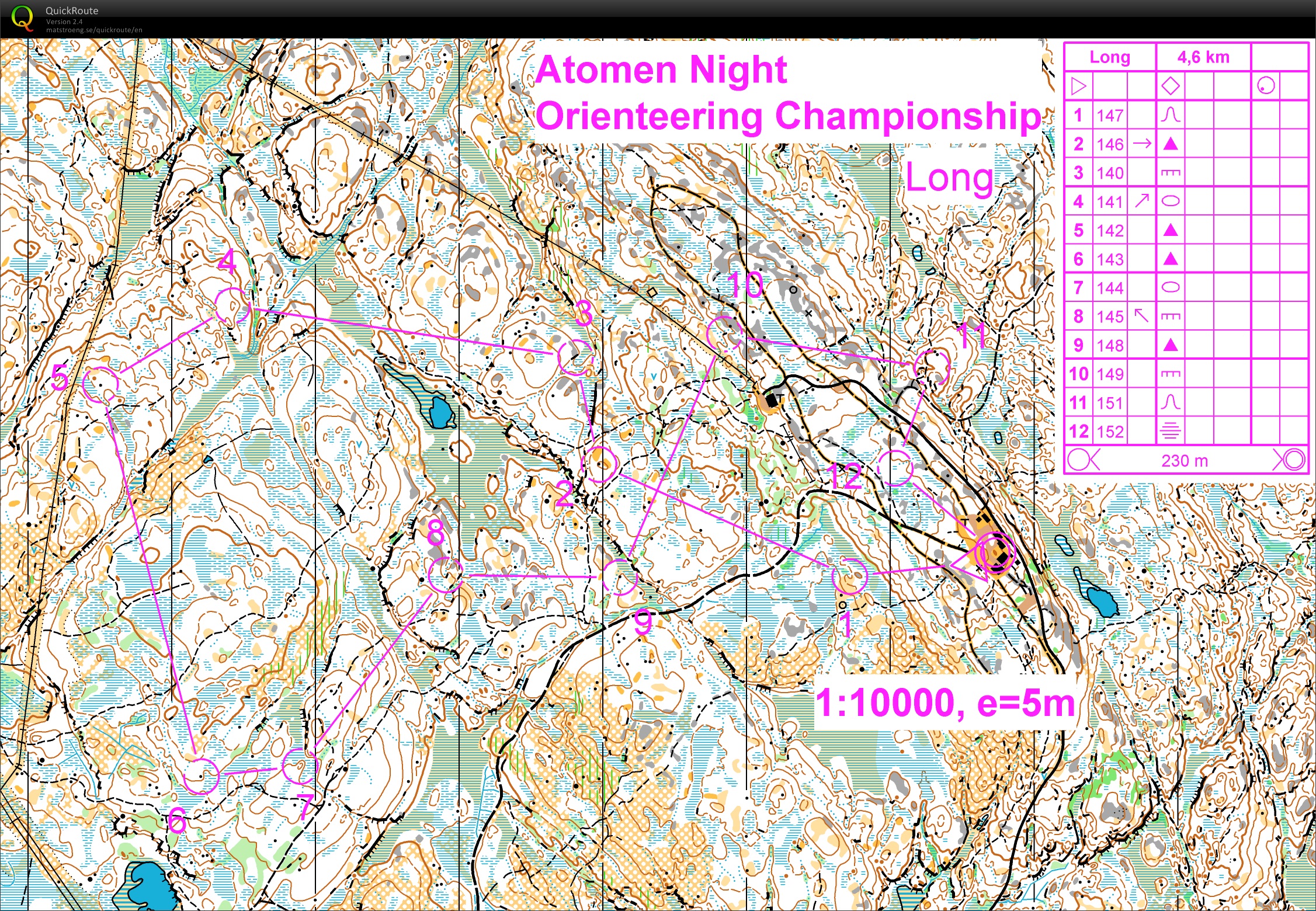 Atomen Night O'Championship (30/10/2015)