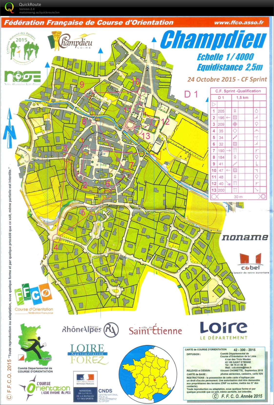 Qualif CF de Sprint (24-10-2015)