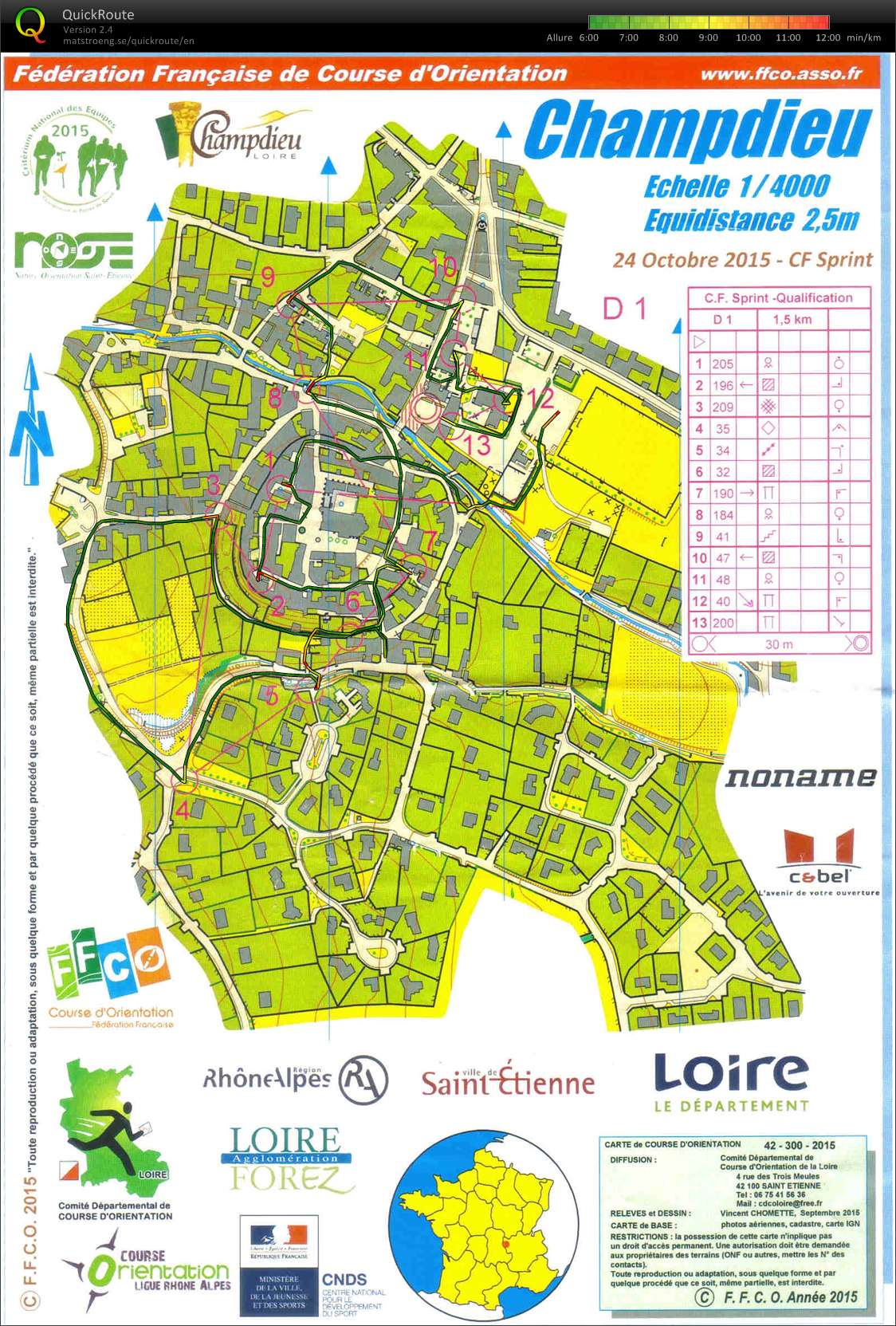 Qualif CF de Sprint (24/10/2015)