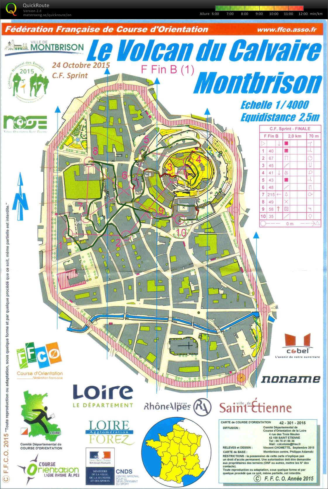 Finale B CF de Sprint - 1 (24-10-2015)