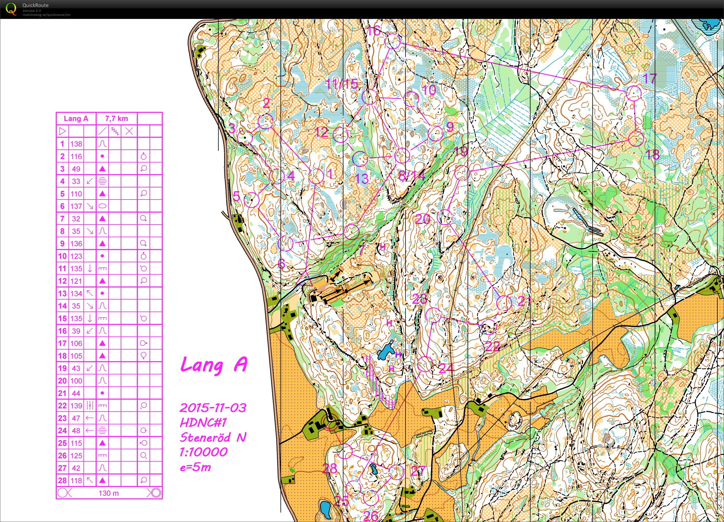 HDNC#1 (Høiås Night og Day Cup 2016) (03.11.2015)