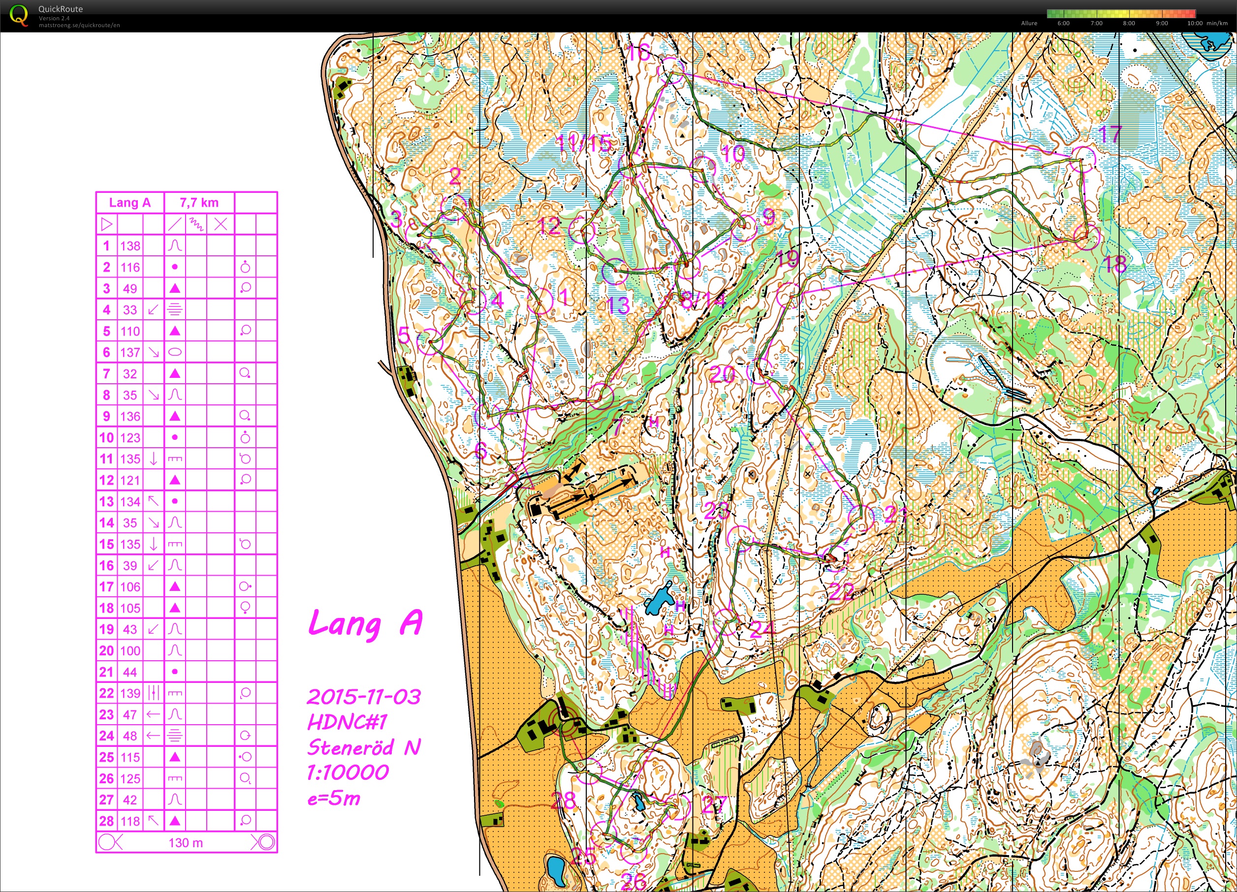 HDNC#1 (Høiås Night og Day Cup 2016) (03.11.2015)