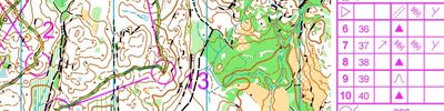 WOC TrainingPackage // Thuletjern O-intervals