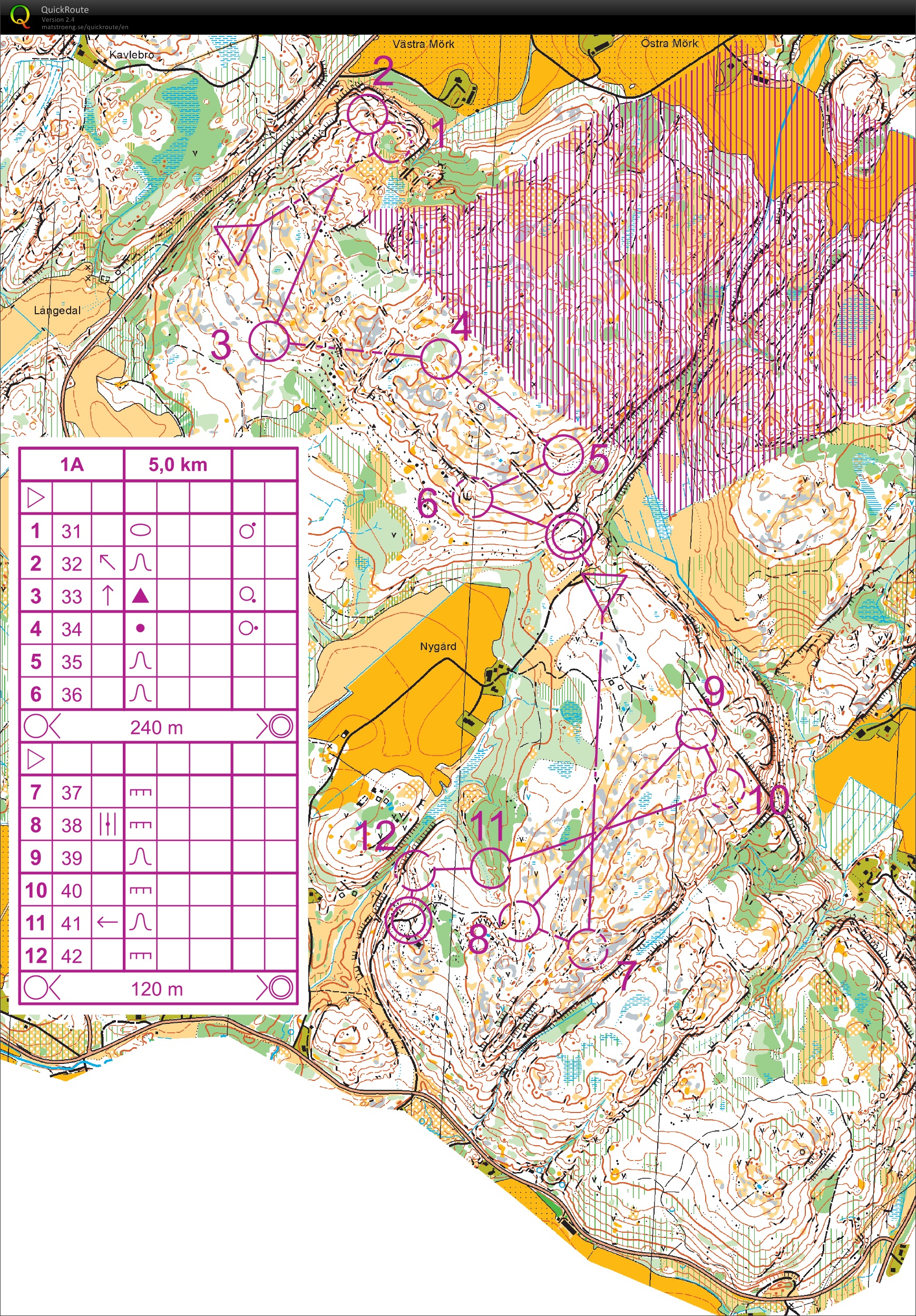 MD O-intervals (05/11/2015)