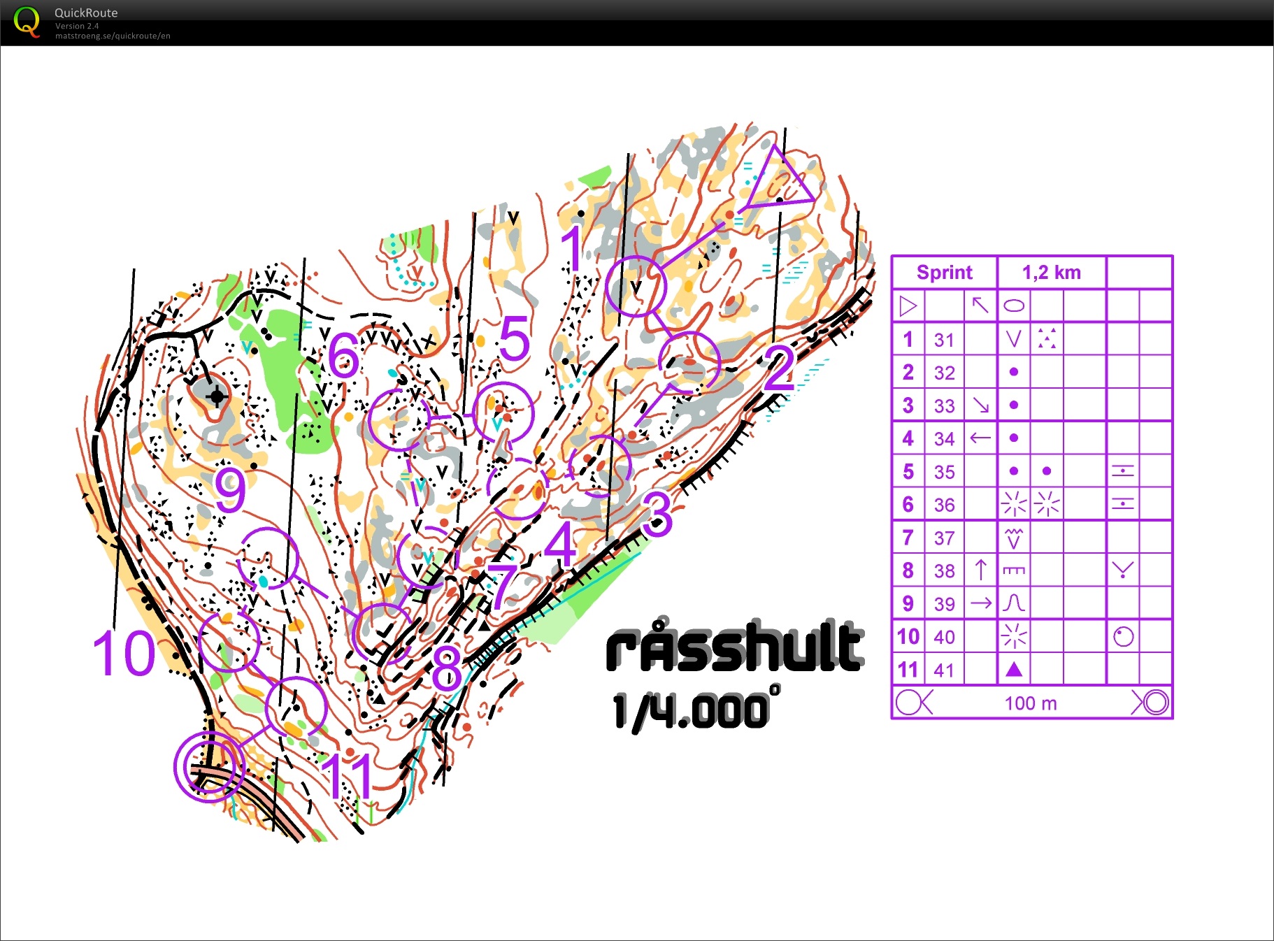 MicroSprint Downhill #1 (05-11-2015)