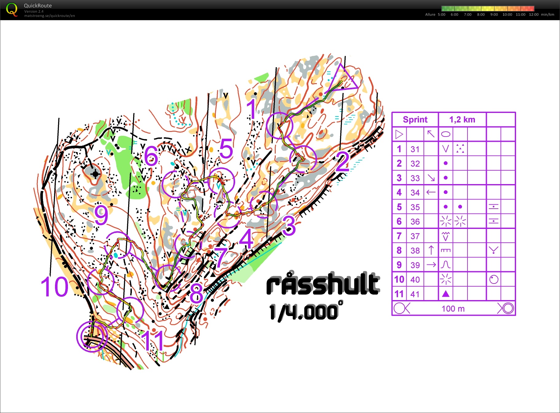 MicroSprint Downhill #1 (05.11.2015)