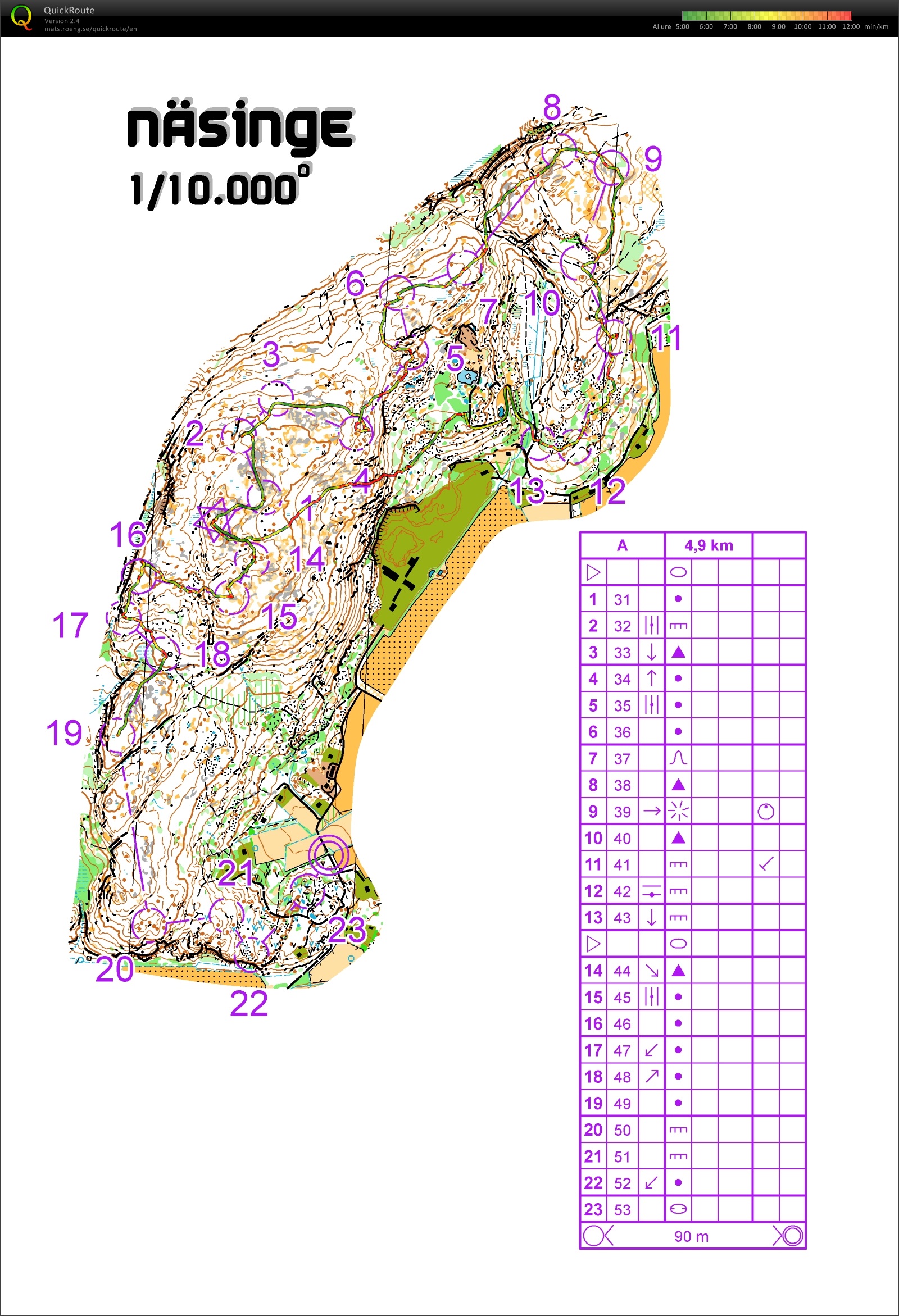 (2x) Downhills (05/11/2015)