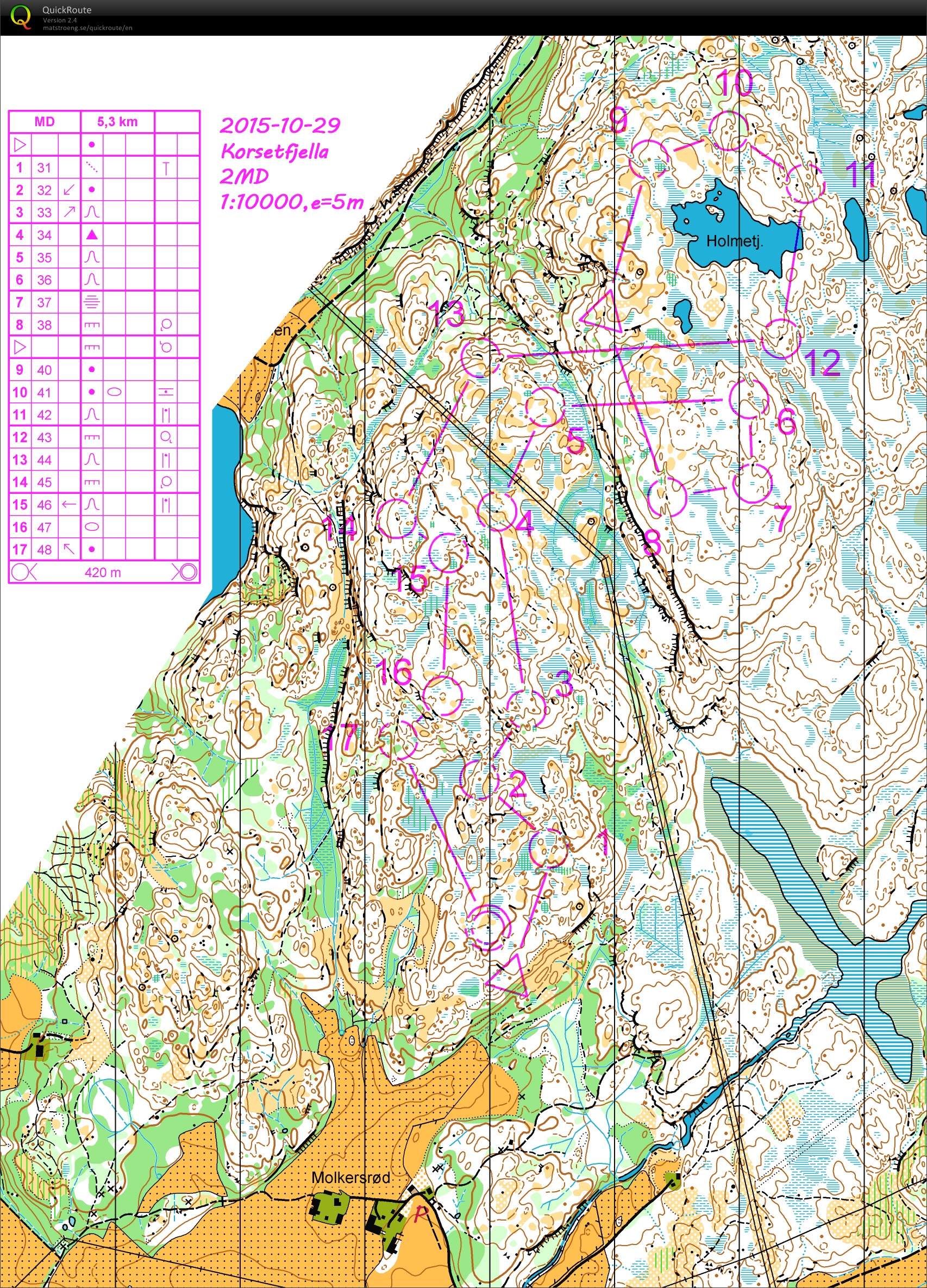 Korsetfjella TTT 2MD (bis) (2015-11-07)