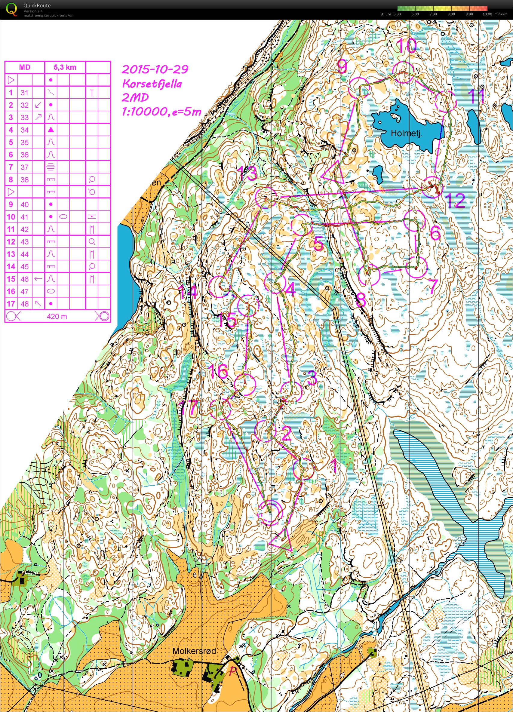 Korsetfjella TTT 2MD (bis) (07-11-2015)