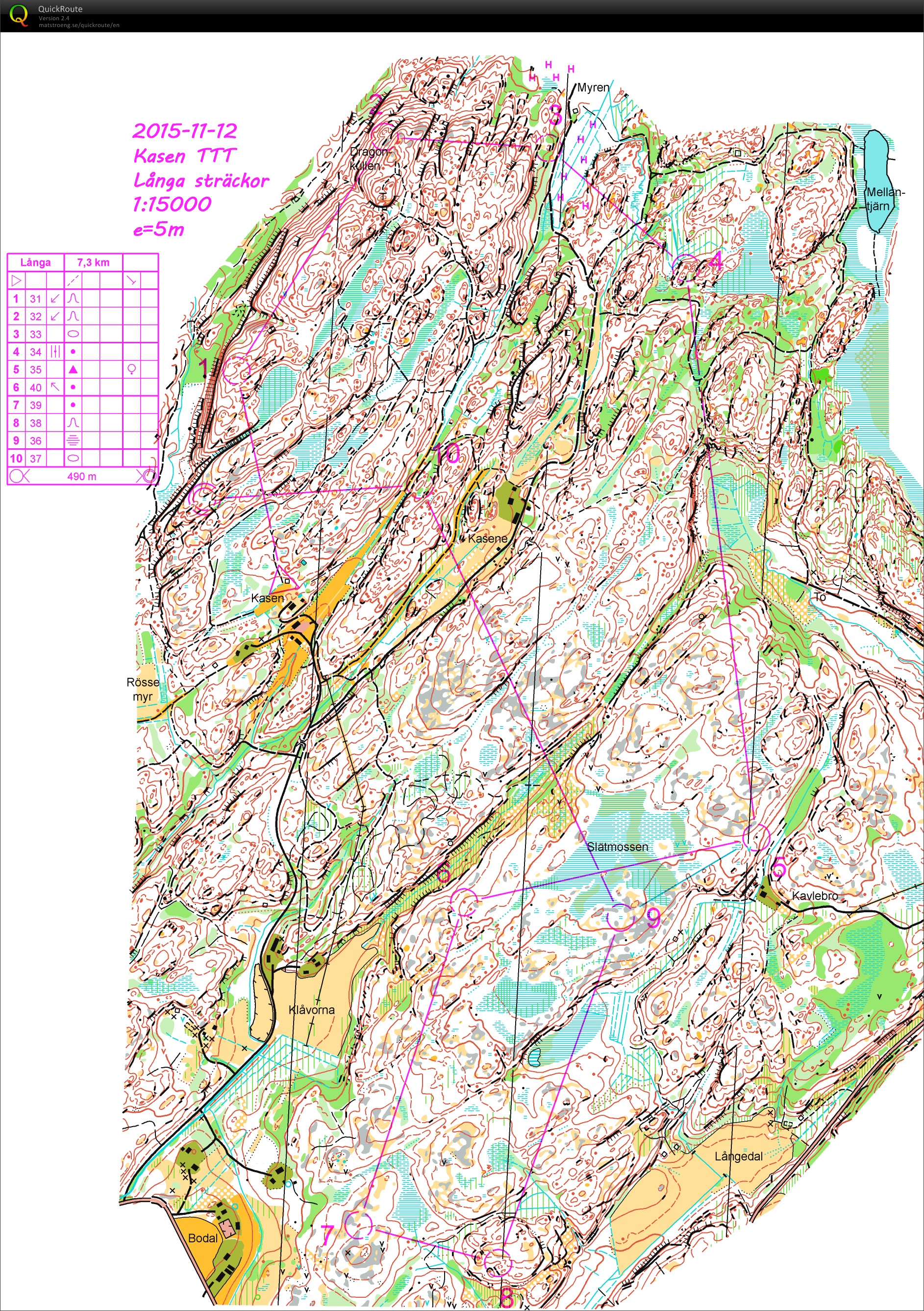 Kasen TTT Långa sträckor (2015-11-15)