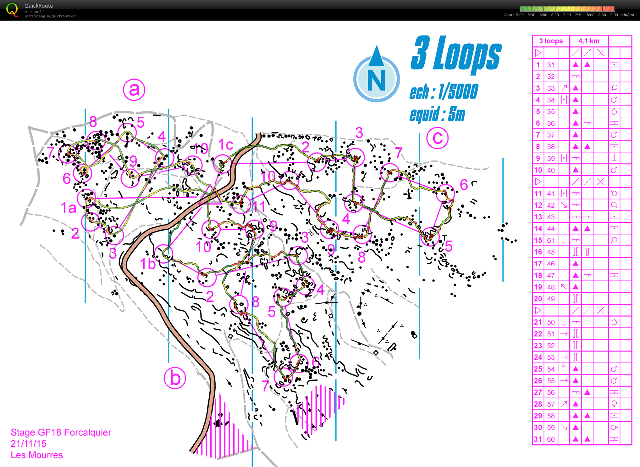 Stage gf-18 Forcalquier // TK rocky (21-11-2015)