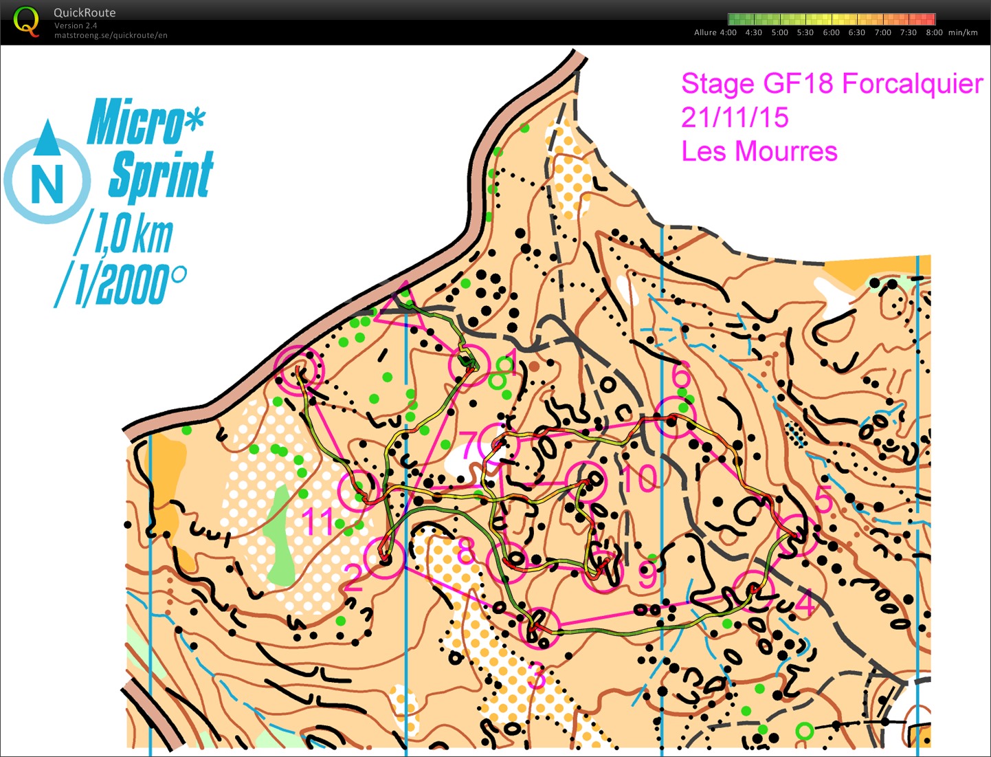 Stage gf-18 Forcalquier // microSprint (2015-11-21)