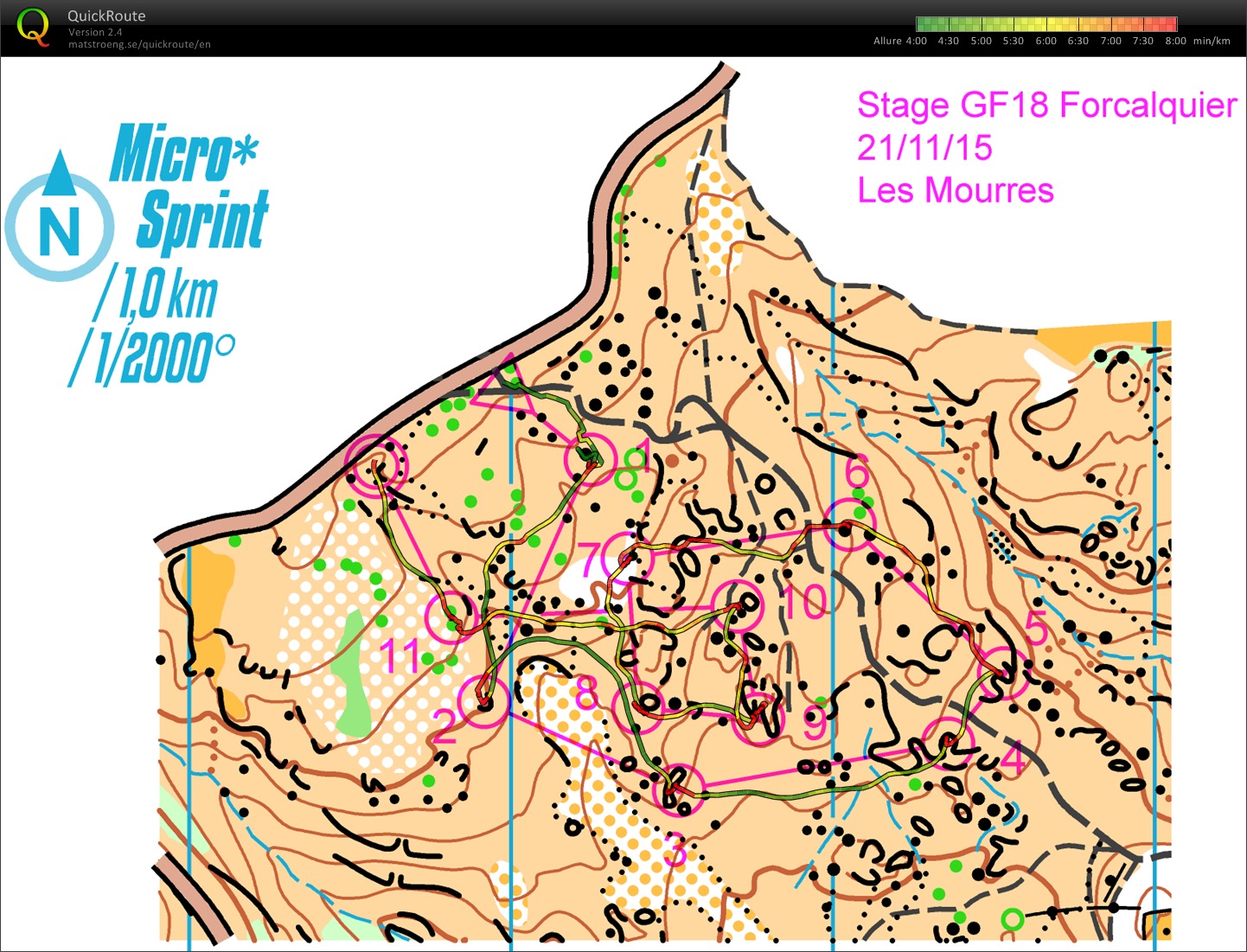 Stage gf-18 Forcalquier // microSprint (21.11.2015)