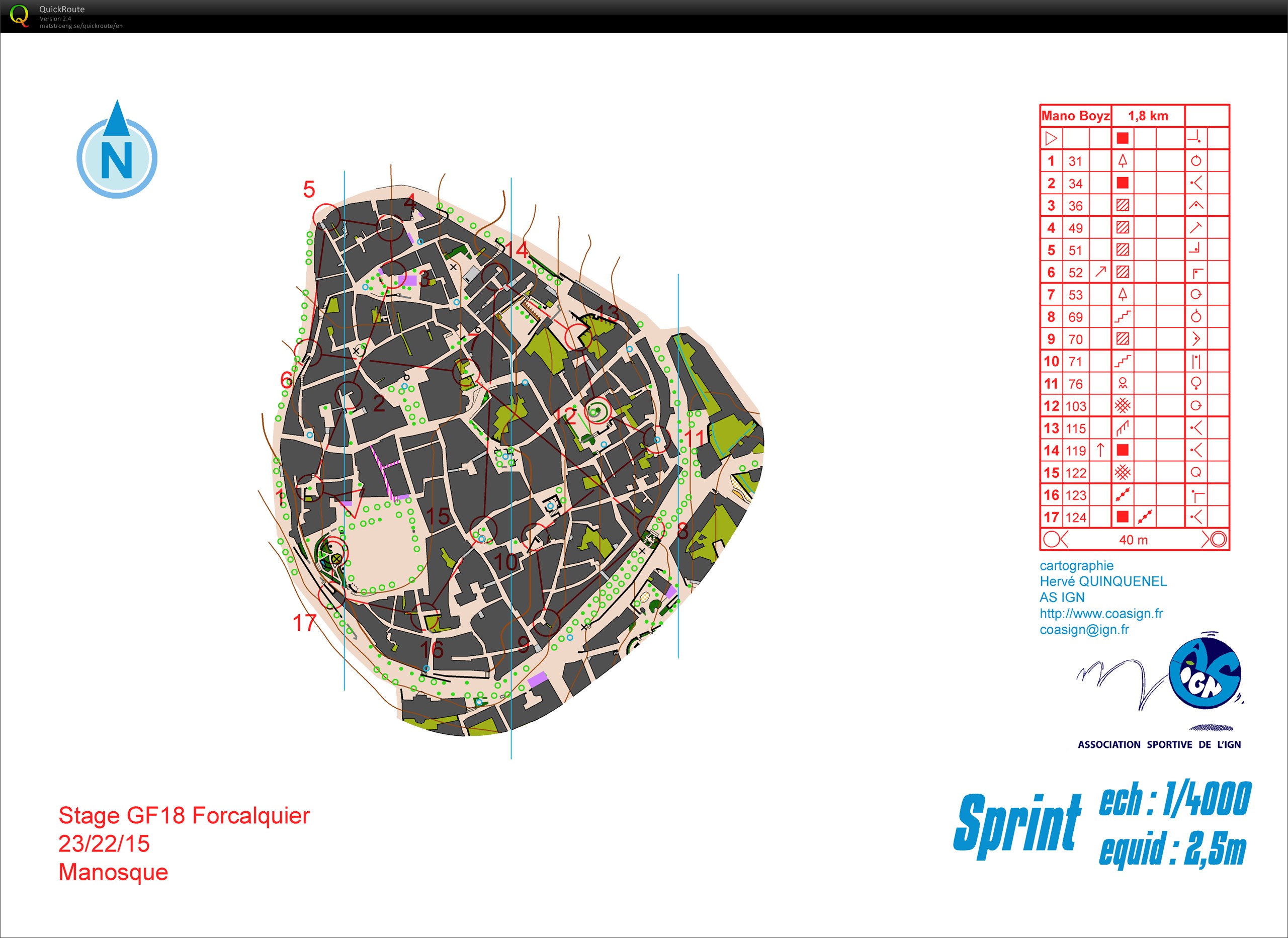 Stage gf-18 // Sprint Manosque (2015-11-23)