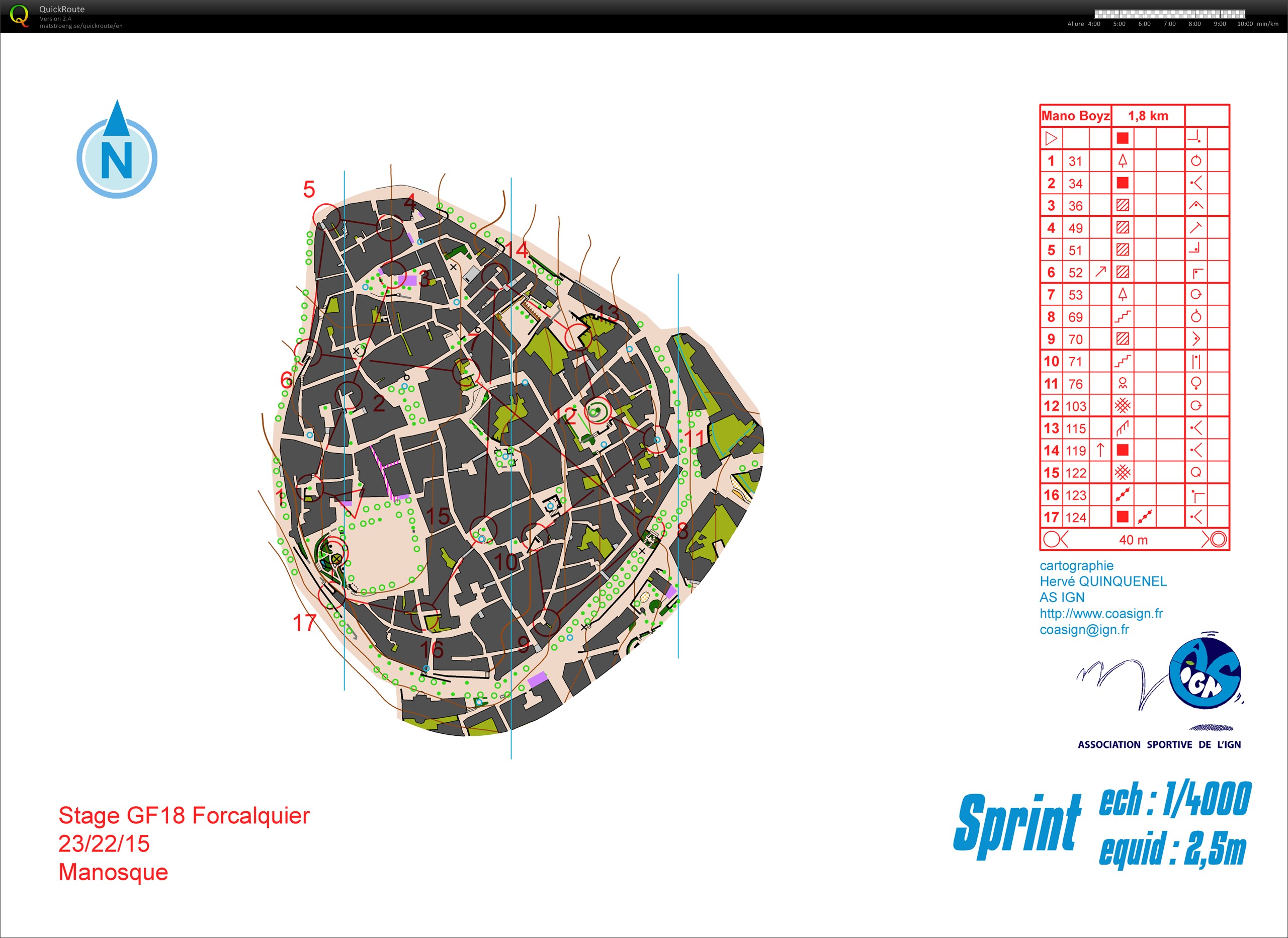 Stage gf-18 // Sprint Manosque (2015-11-23)