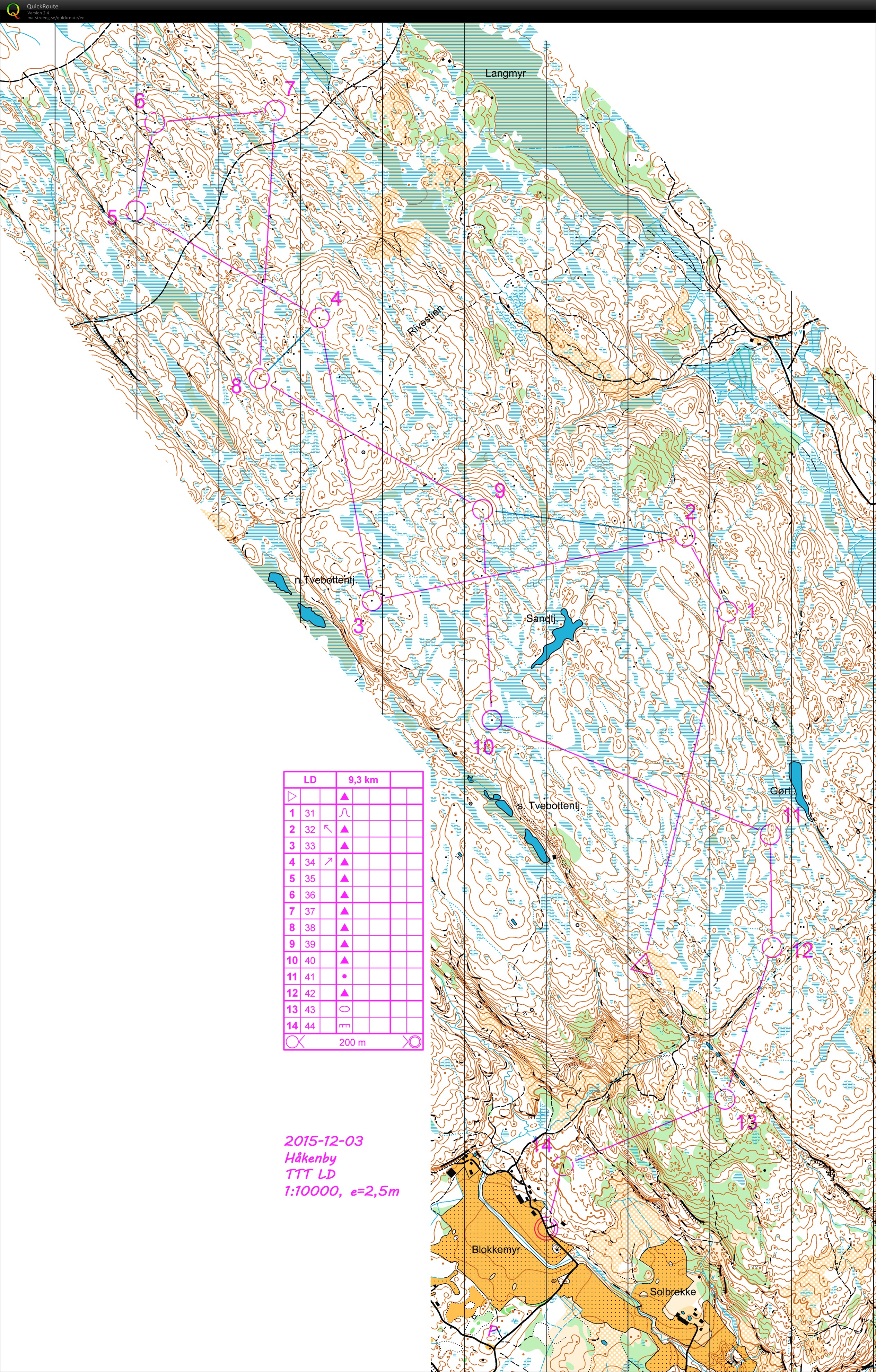 Håkenby TTT LD (2015-11-29)