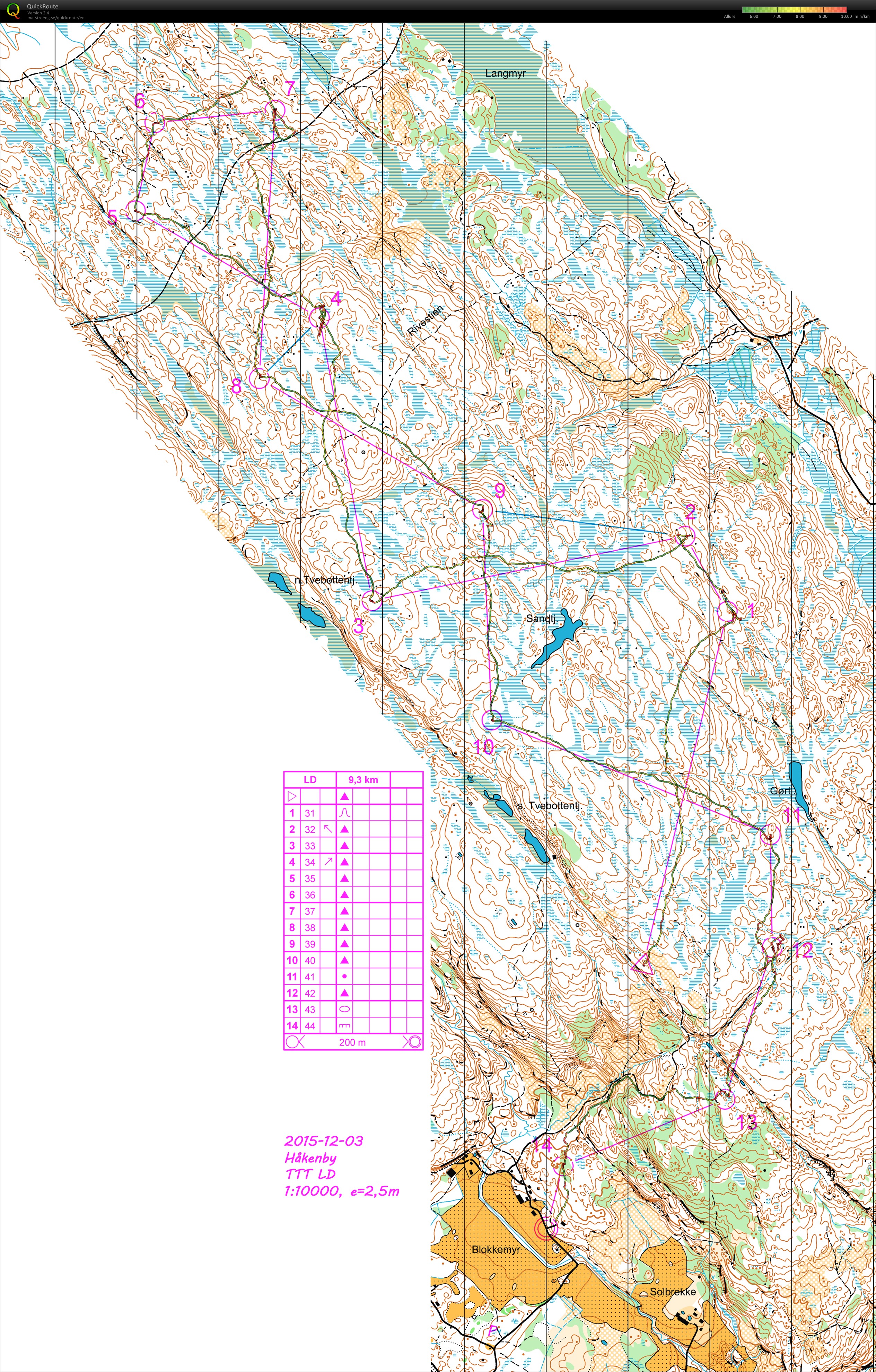 Håkenby TTT LD (29.11.2015)