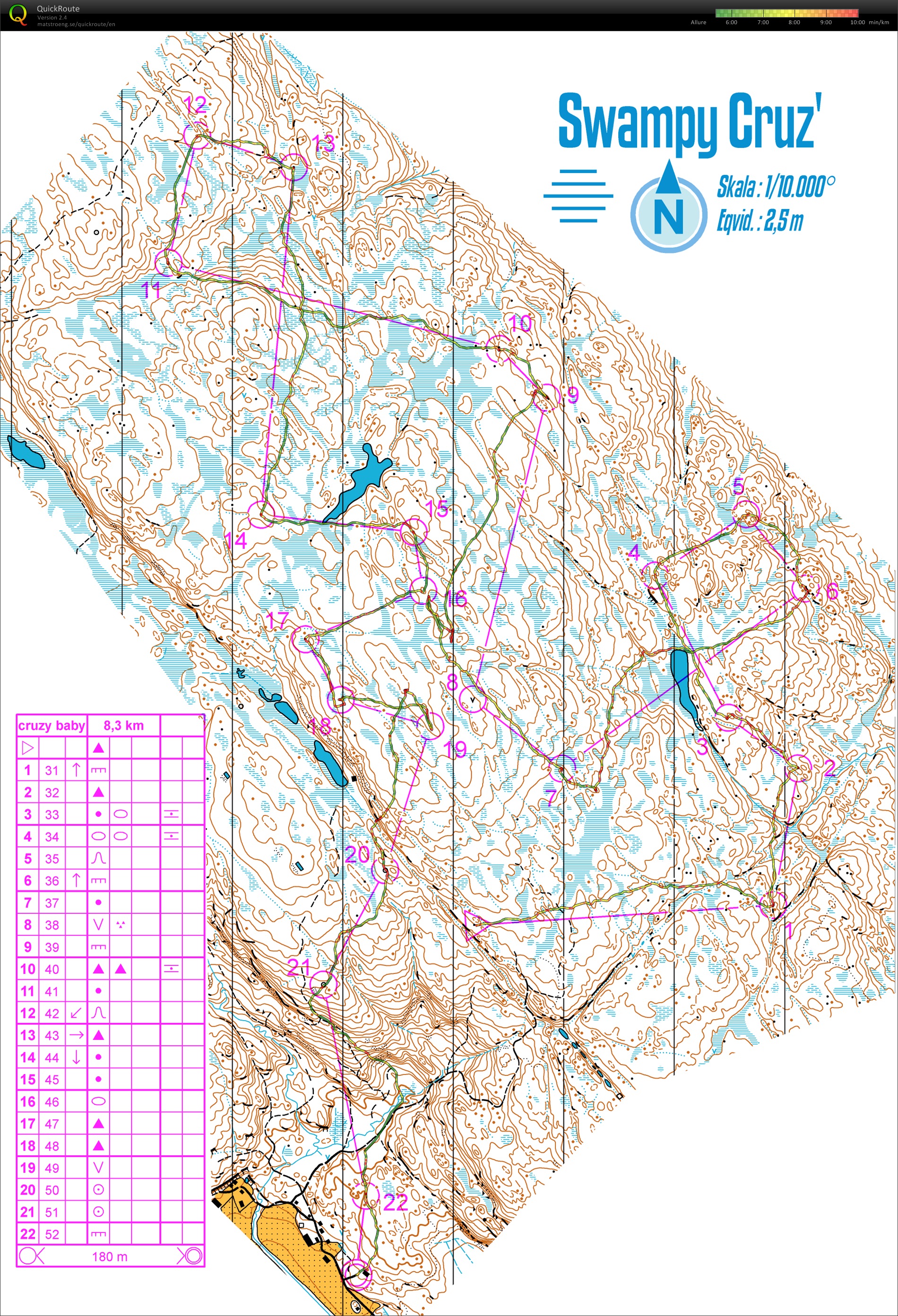 Håkenby TTT Swampy Cruz (03.12.2015)