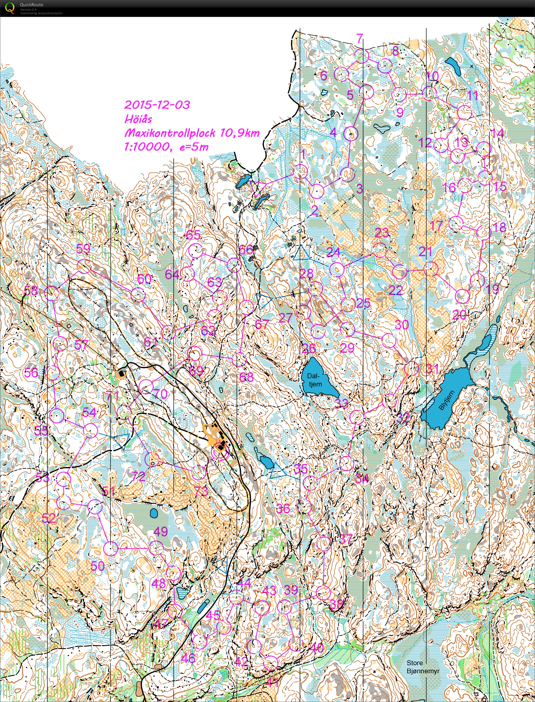 Høiås Maxikontrollplock (2015-12-03)