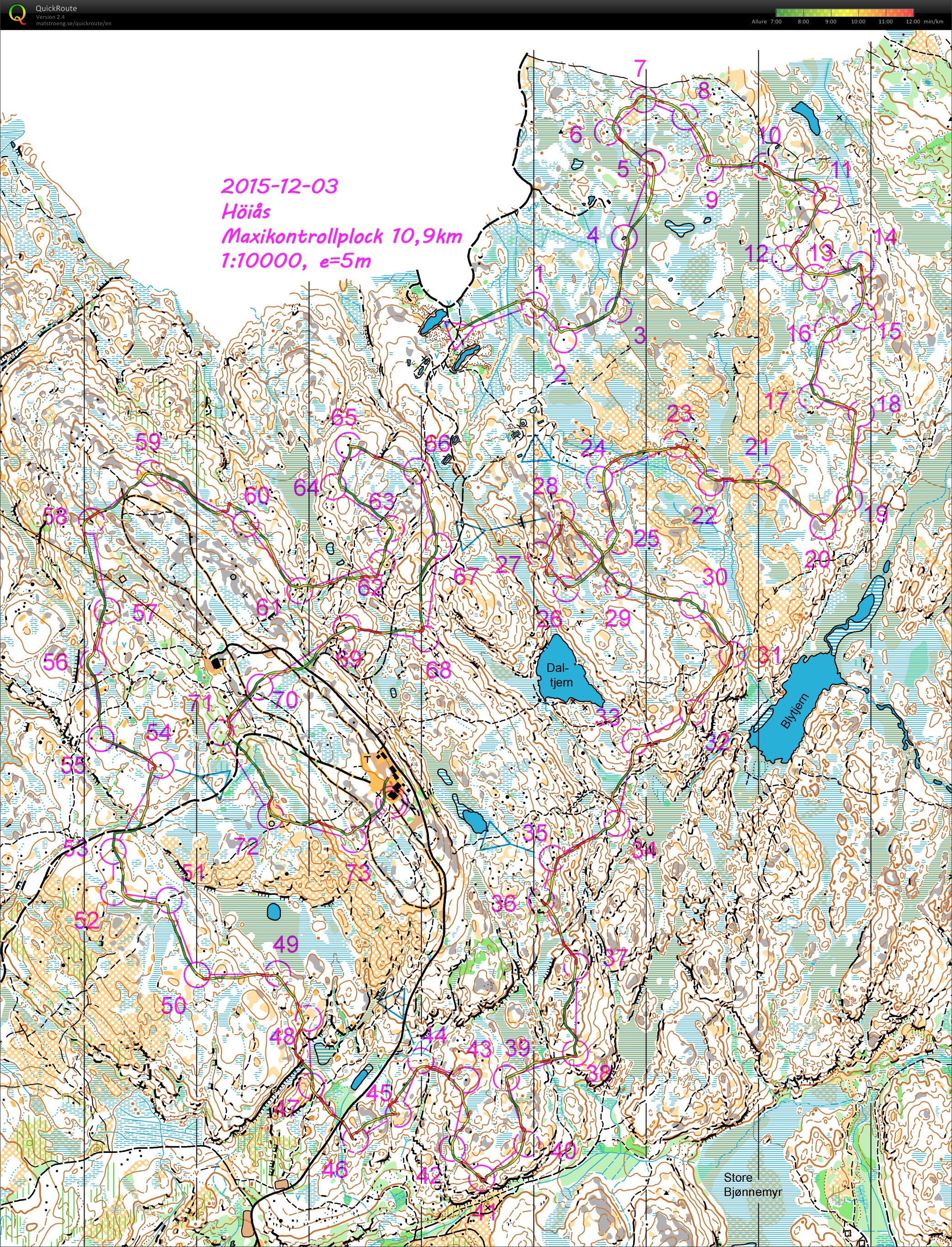 Høiås Maxikontrollplock (2015-12-03)