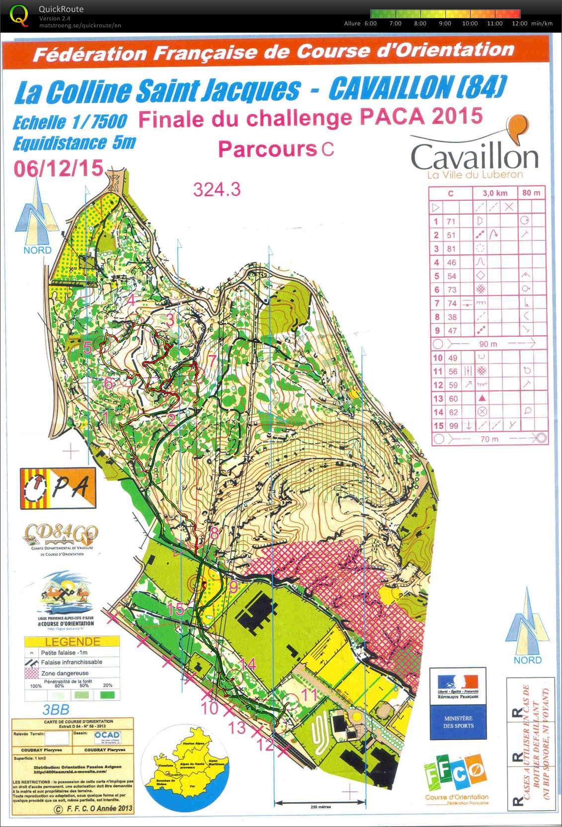 Finale Challenge PACA (2015-12-06)