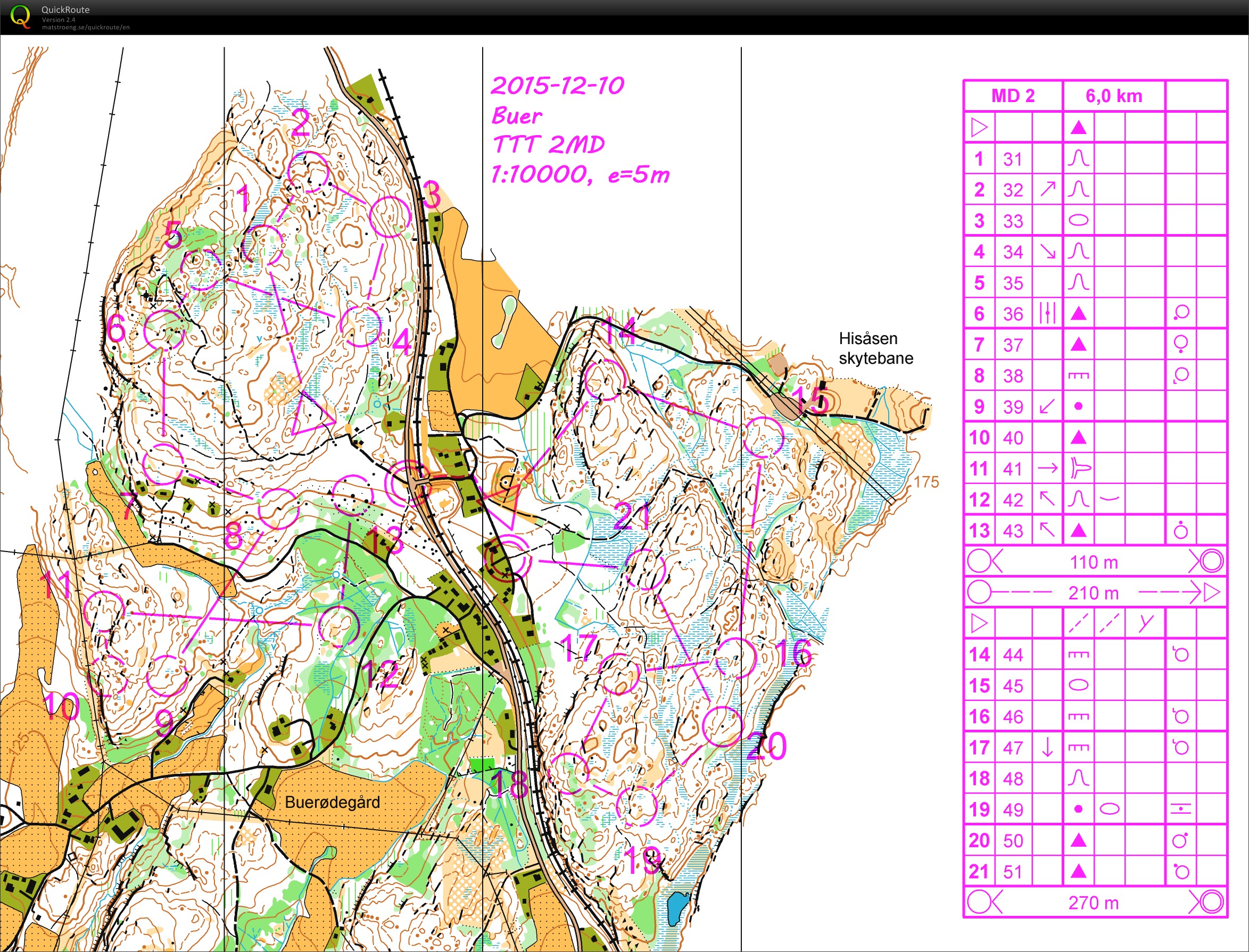 Buer TTT 2MD (10.12.2015)