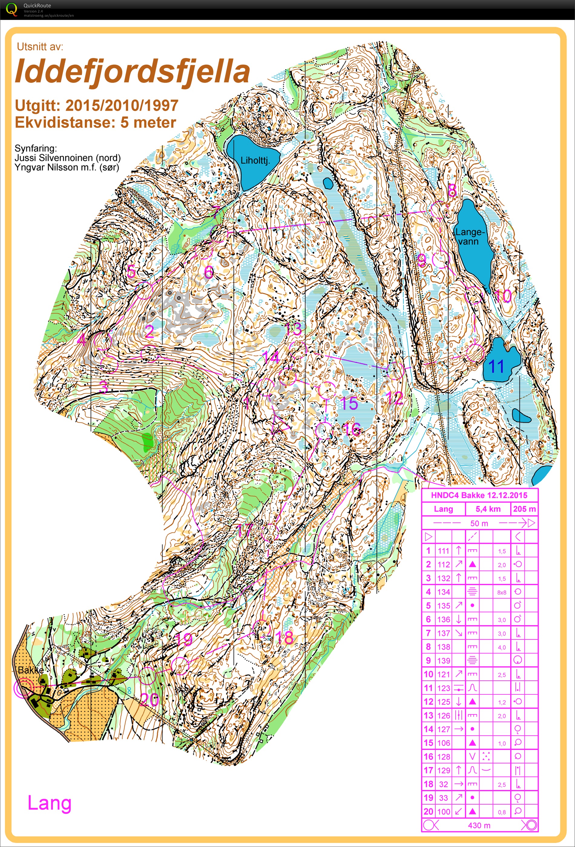 HDNC#4 (Høiås Night og Day Cup) (12/12/2015)