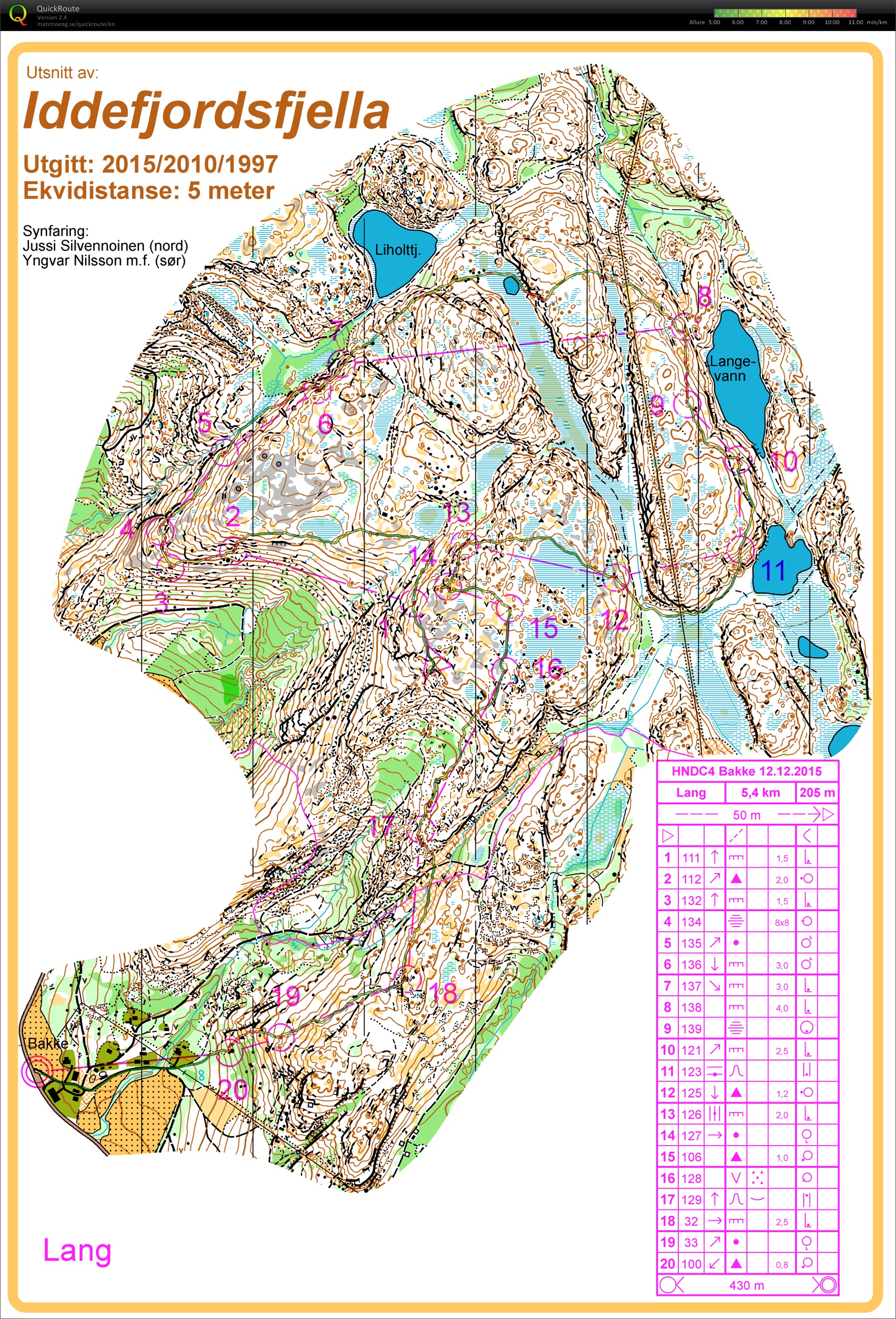 HDNC#4 (Høiås Night og Day Cup) (12.12.2015)