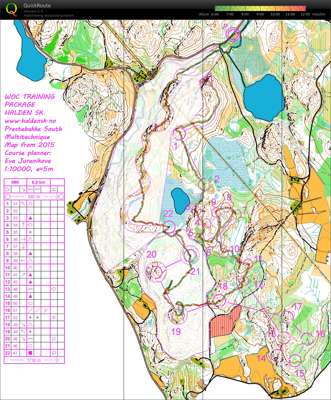 Prestebakke (S) mTk (WC training package Halden) (13-12-2015)