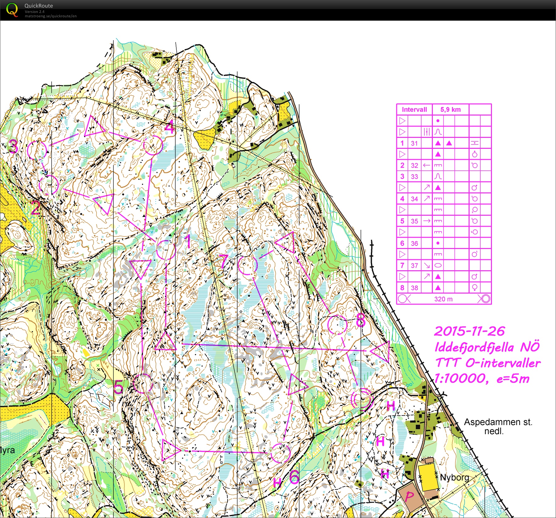 Iddefjordfjella (NÖ) TTT intervaller (14.12.2015)