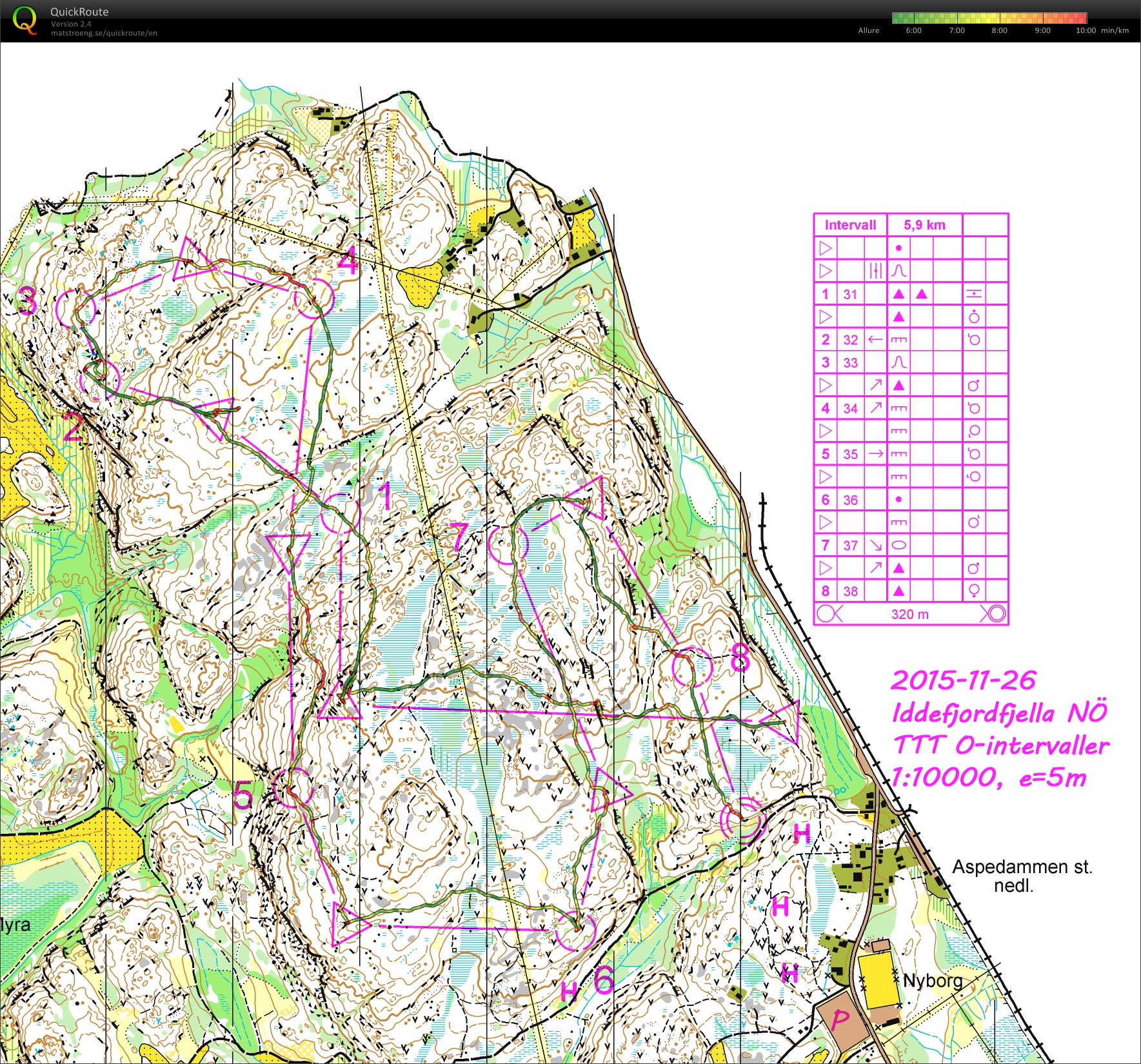 Iddefjordfjella (NÖ) TTT intervaller (14/12/2015)