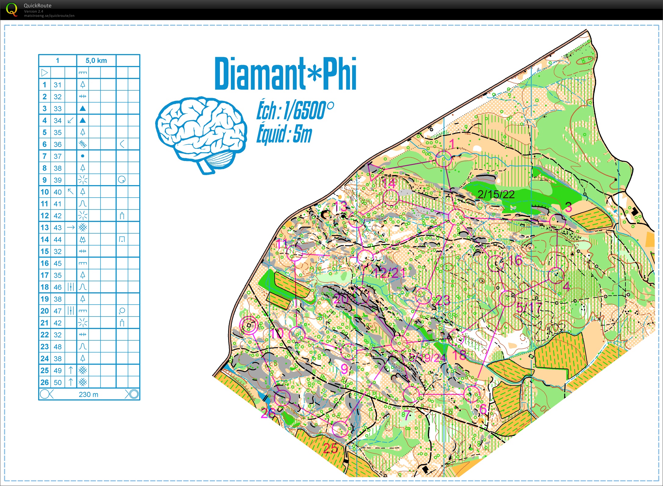 Diamant Phi (29.12.2015)