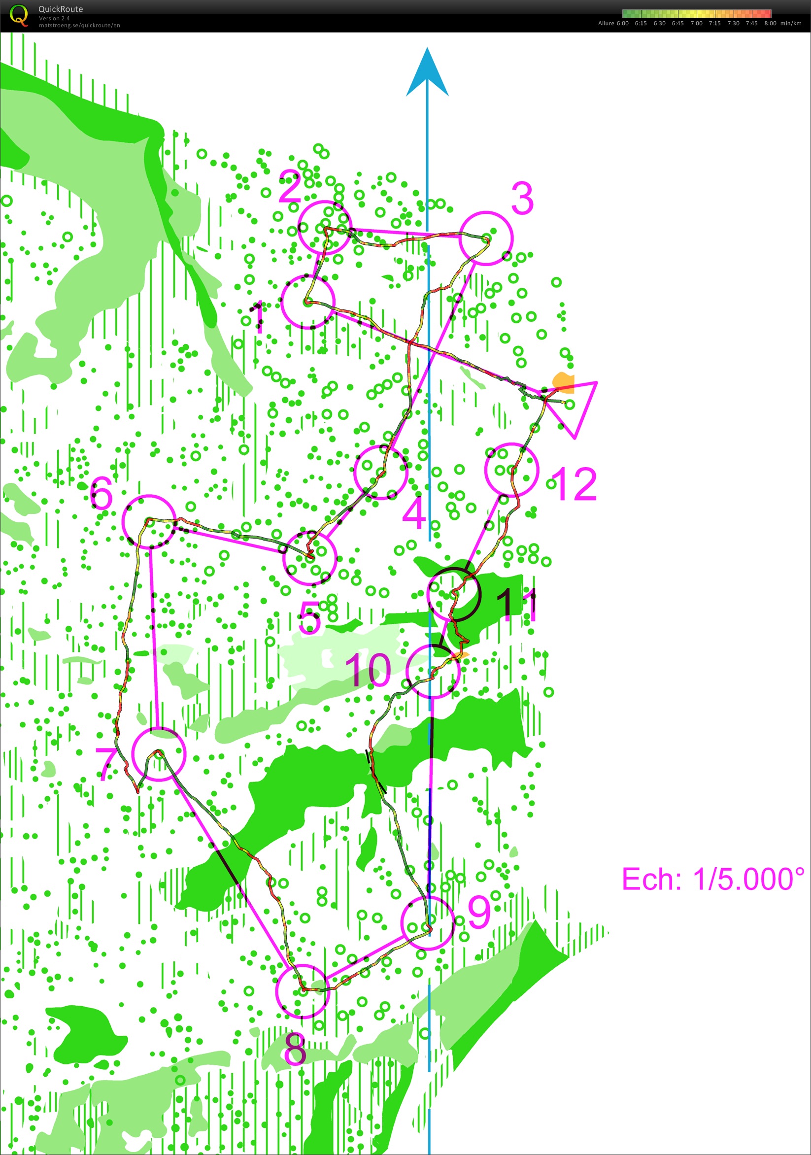 (Old) Veget (01-01-2016)