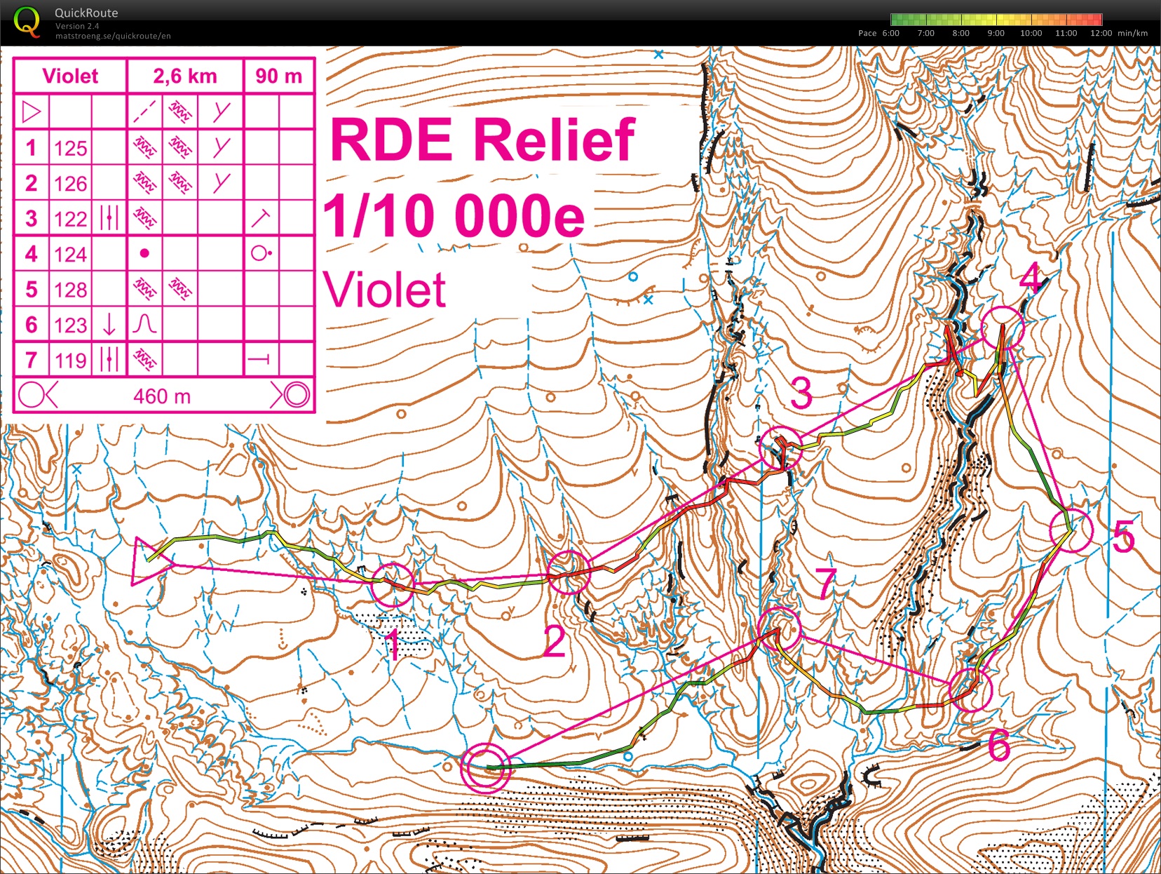 RDE Paca // circuit Relief (30.01.2016)