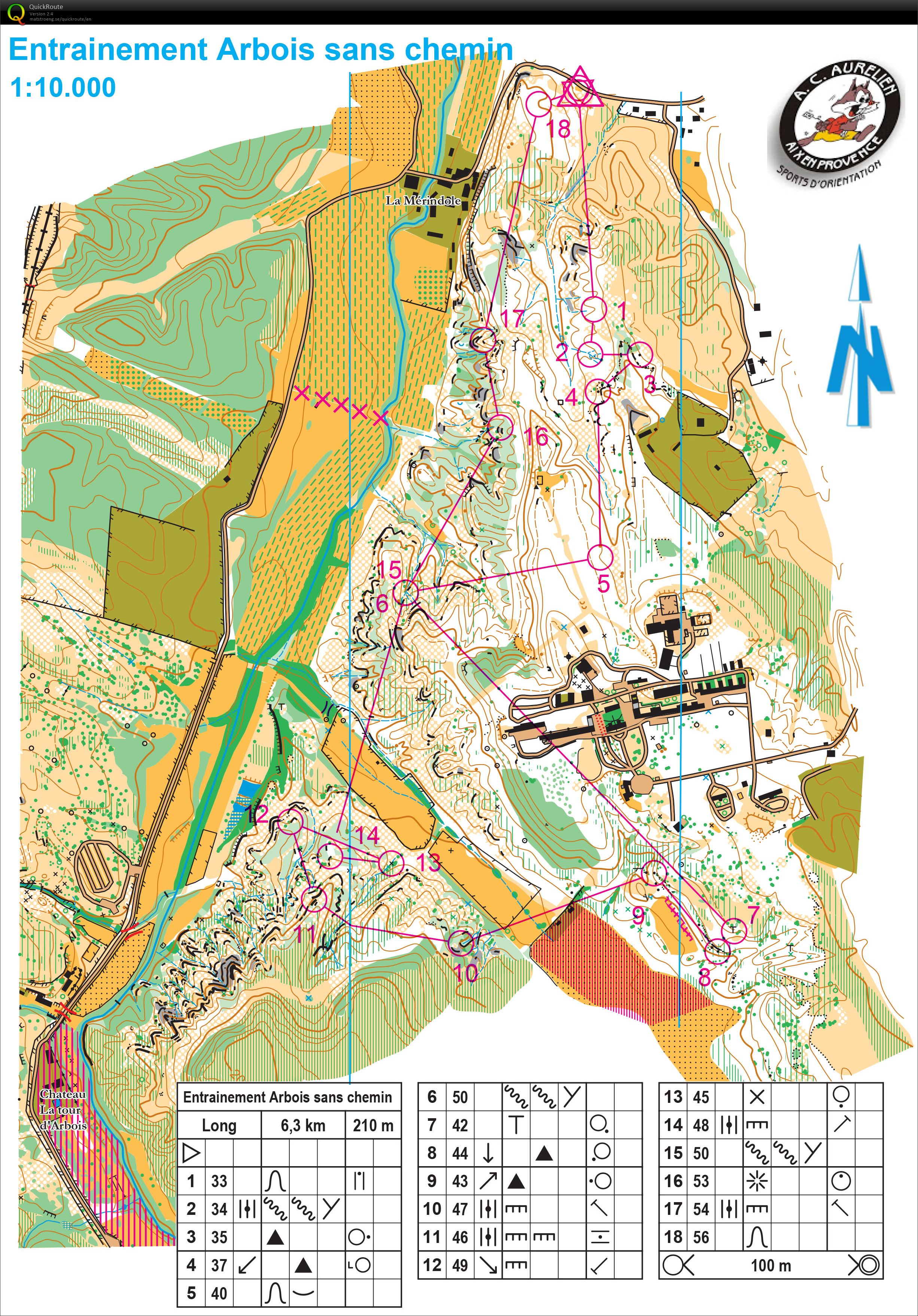 Training ACA (06-02-2016)