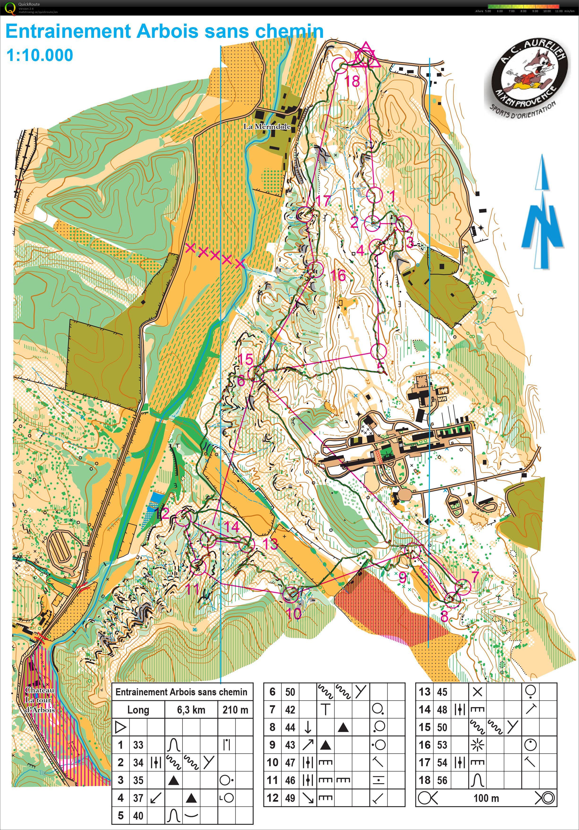 Training ACA (06-02-2016)