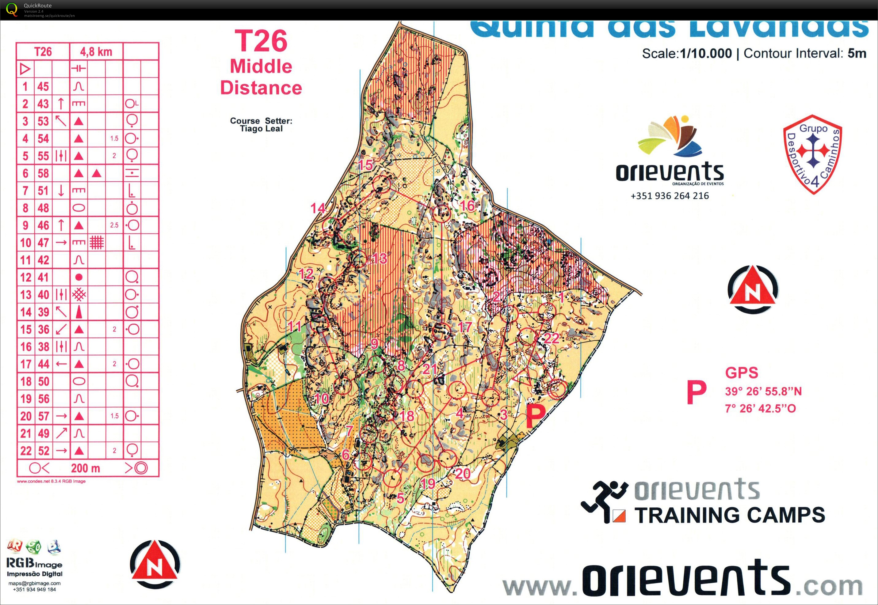 TC Halden Portugal // 3_ MD (model NAOM) (11.02.2016)