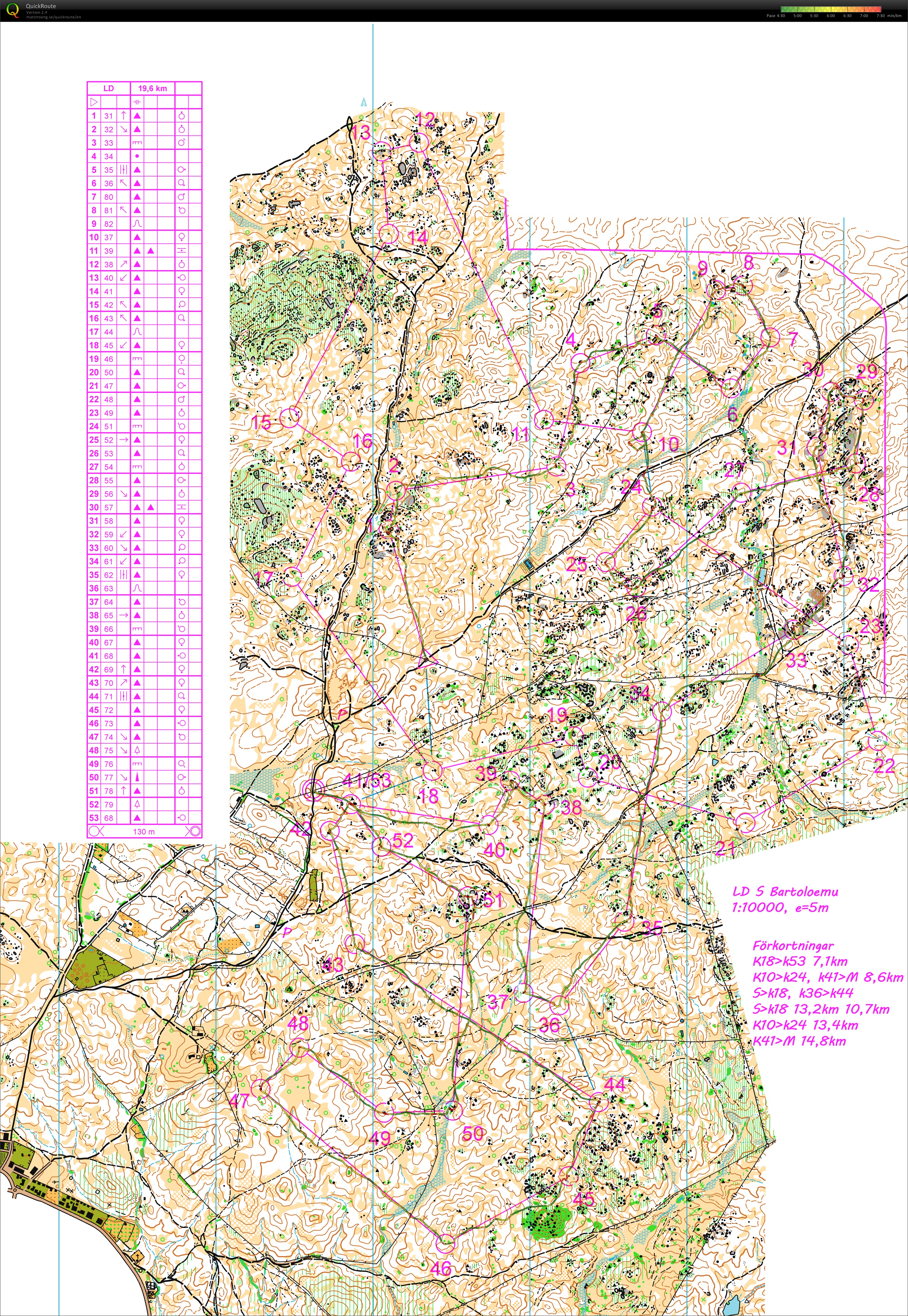 TC Halden Portugal // 8_ LD (15-02-2016)