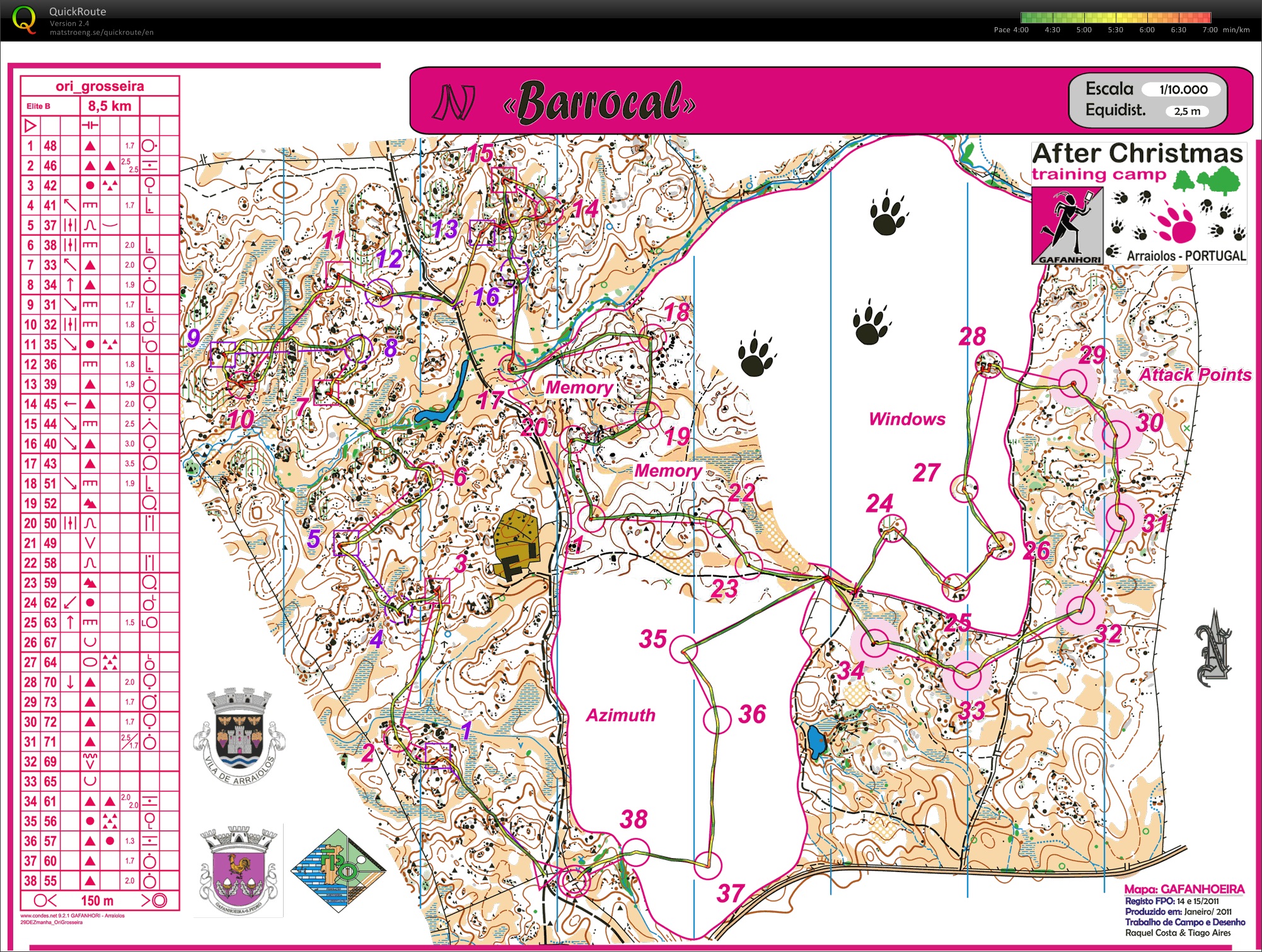 TC Halden Portugal // 11_ MultiTech (pair) (16.02.2016)