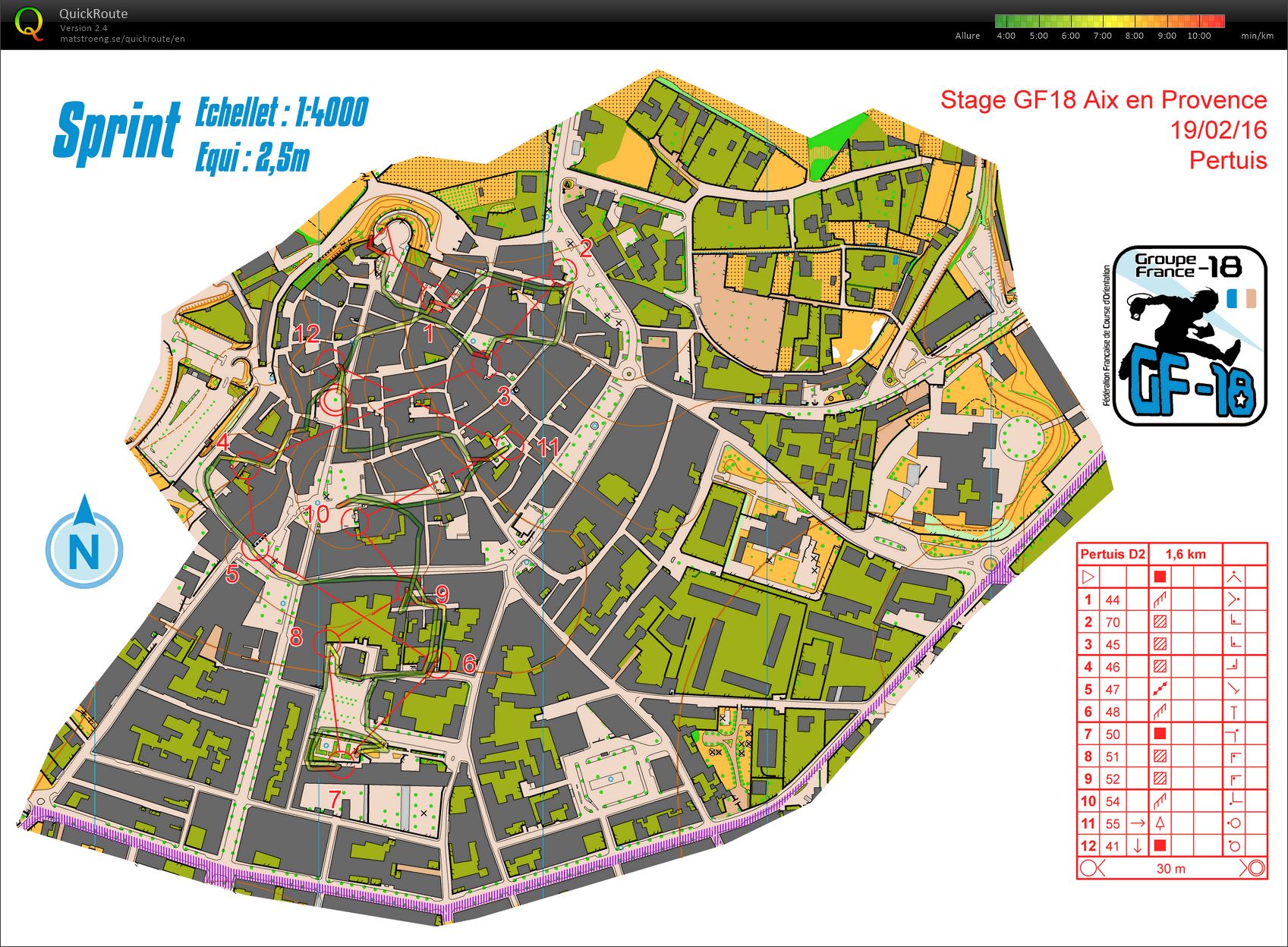 Sprint D2 (19-02-2016)