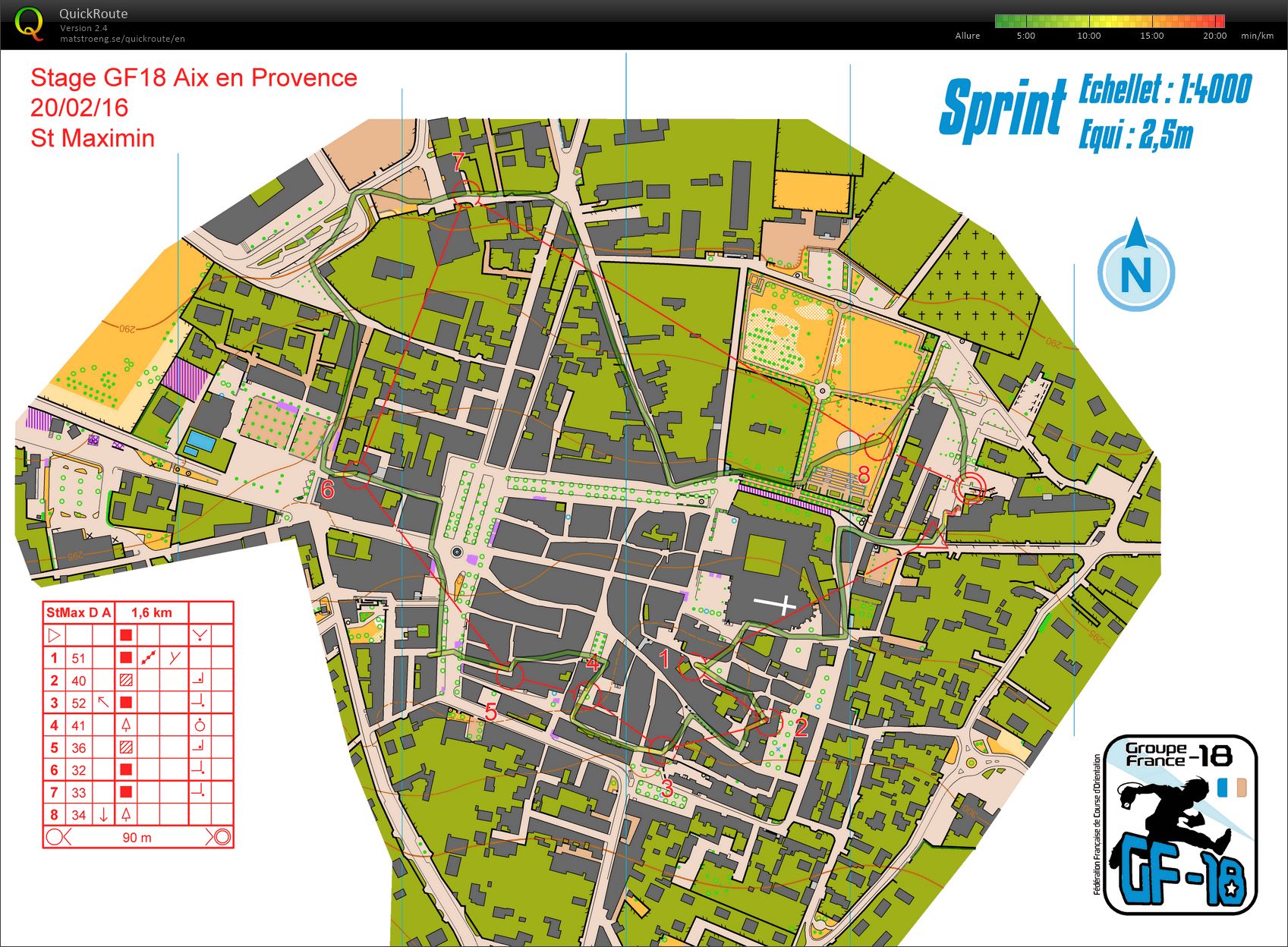 Sprint DA (20.02.2016)