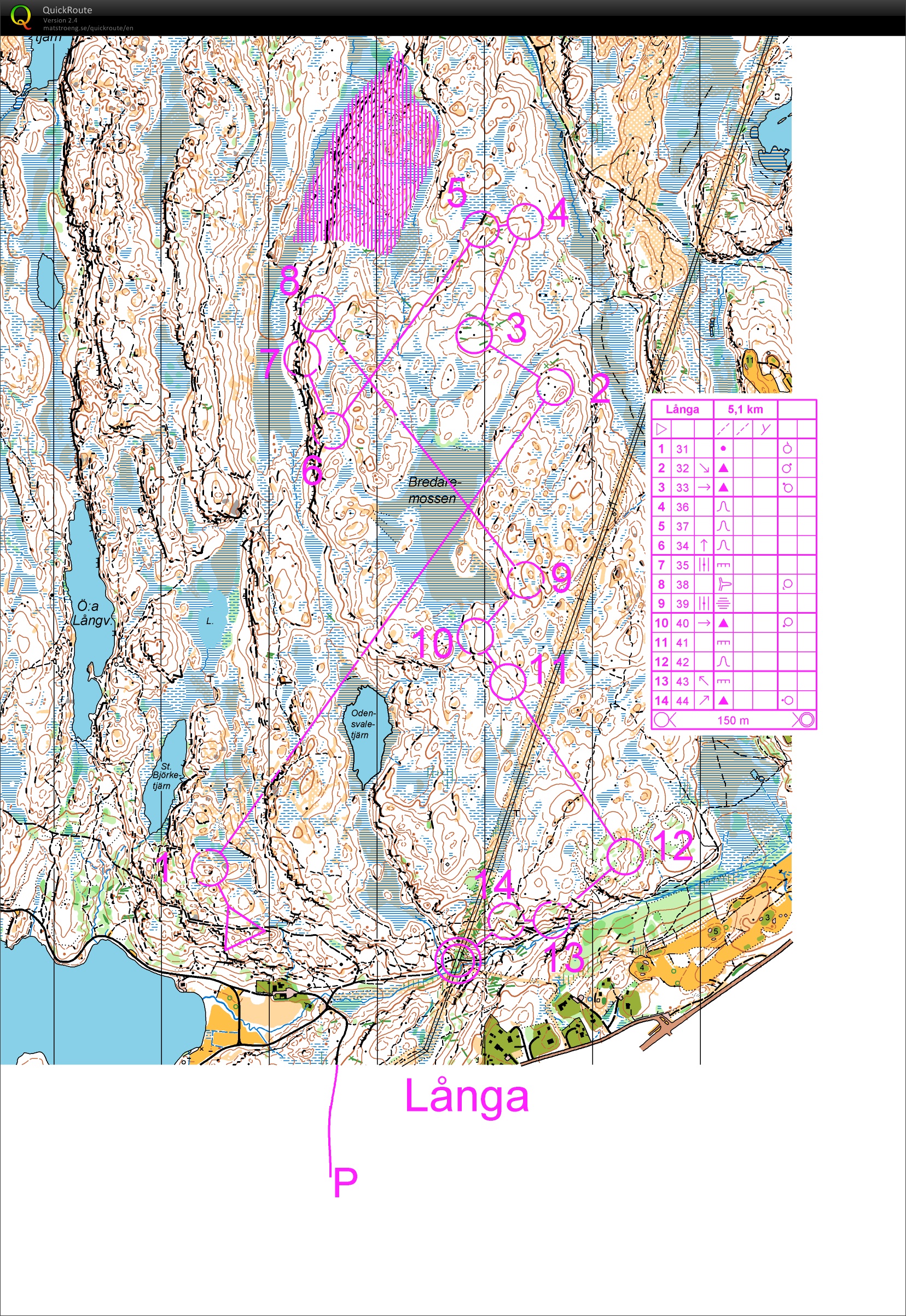 Prépa 10mila 2017 // Training 2 (Bredaremossen) (19.03.2016)