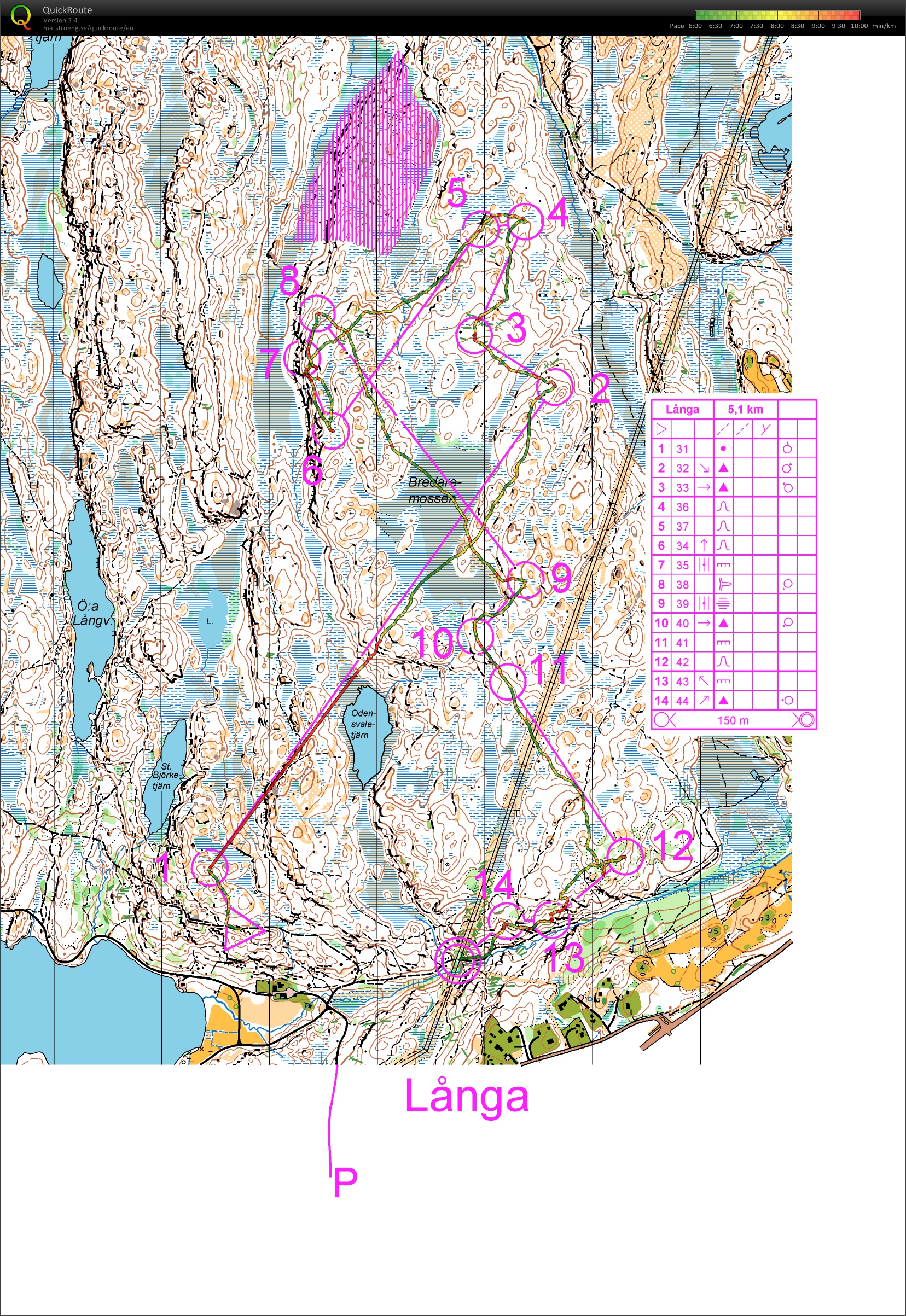 Prépa 10mila 2017 // Training 2 (Bredaremossen) (19/03/2016)