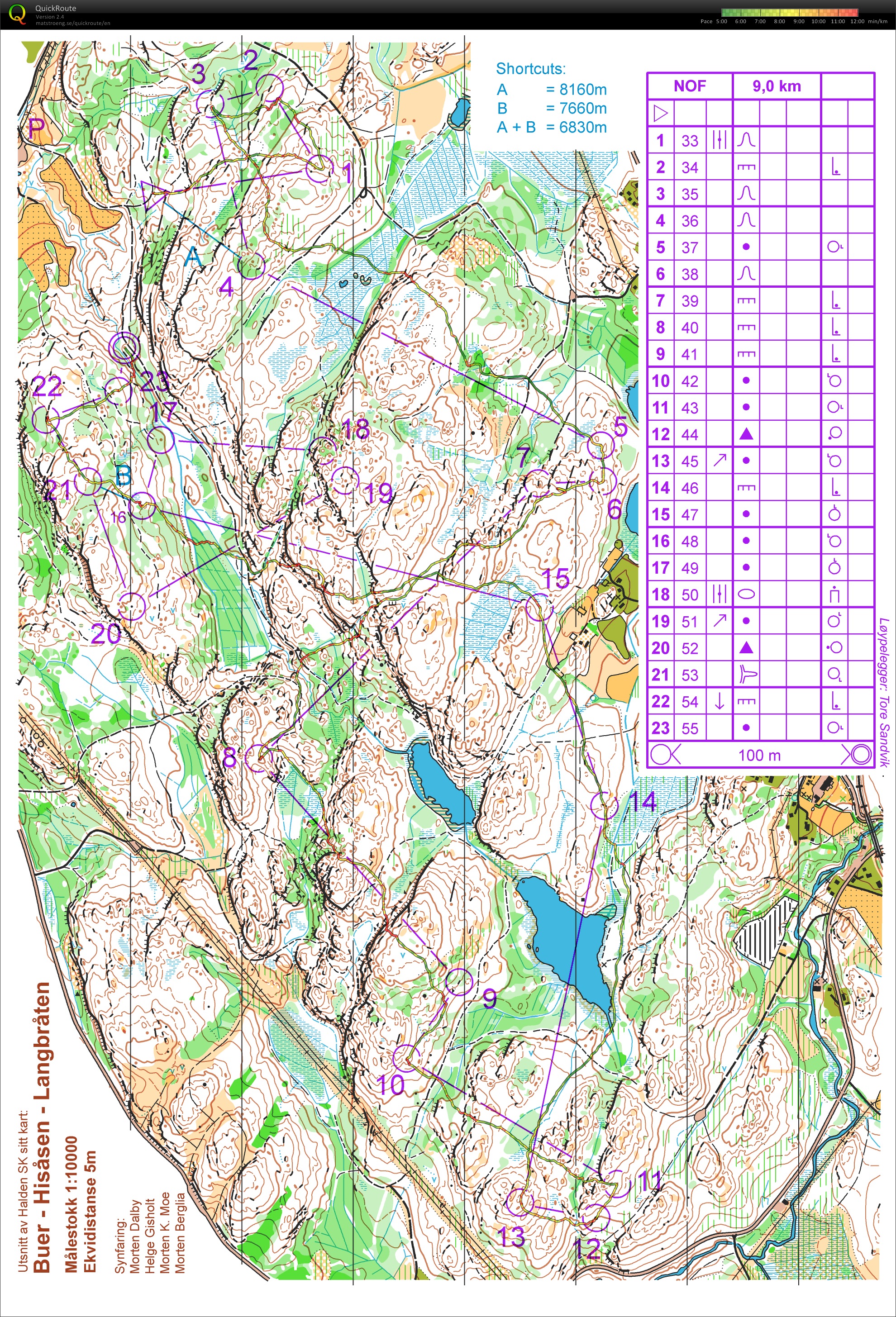 Prestebakke løype NOF (2016-03-31)