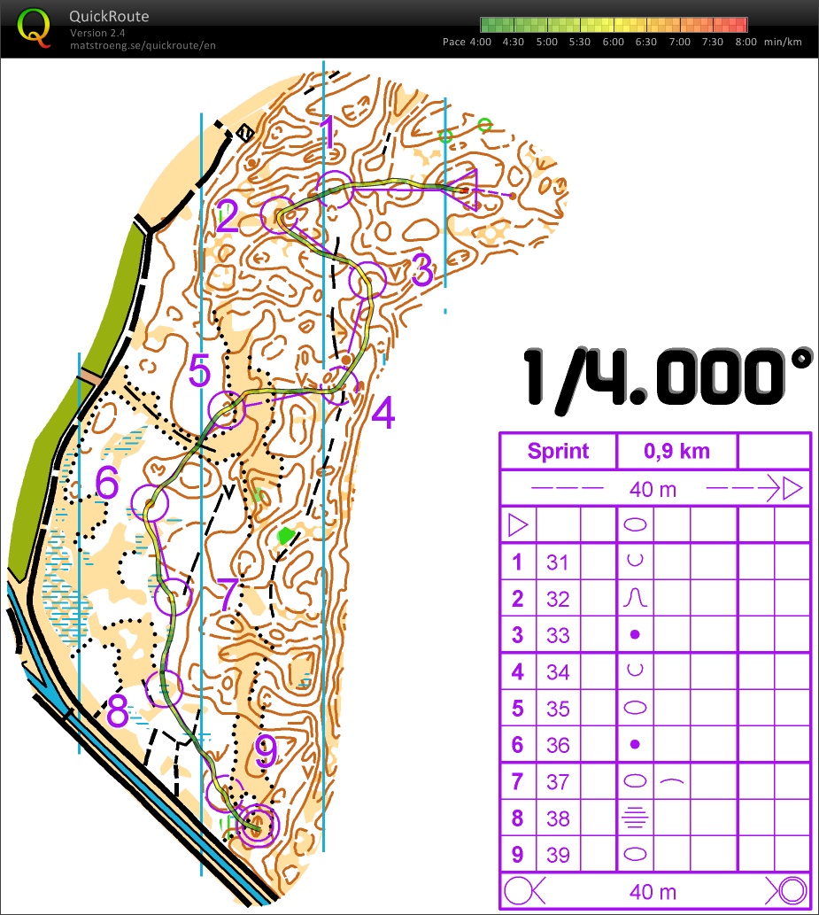 TC jur'Alicante (06b)  miniSprint (07.04.2016)