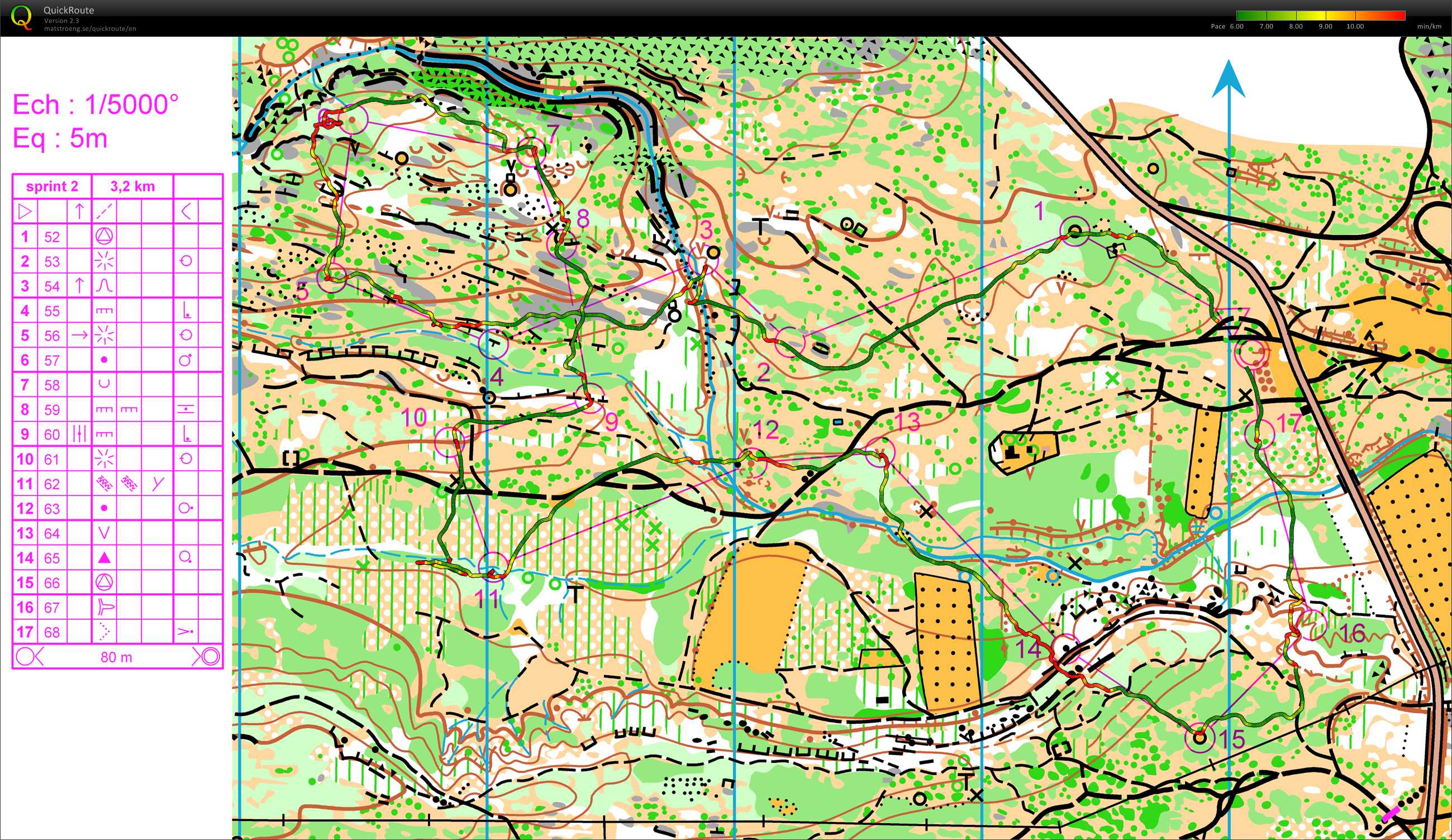 Sprint 3.2 Km (03-04-2011)