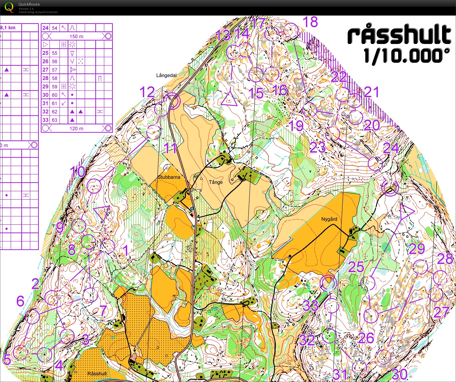 O'interval Tero "Råsshult" (25-04-2016)